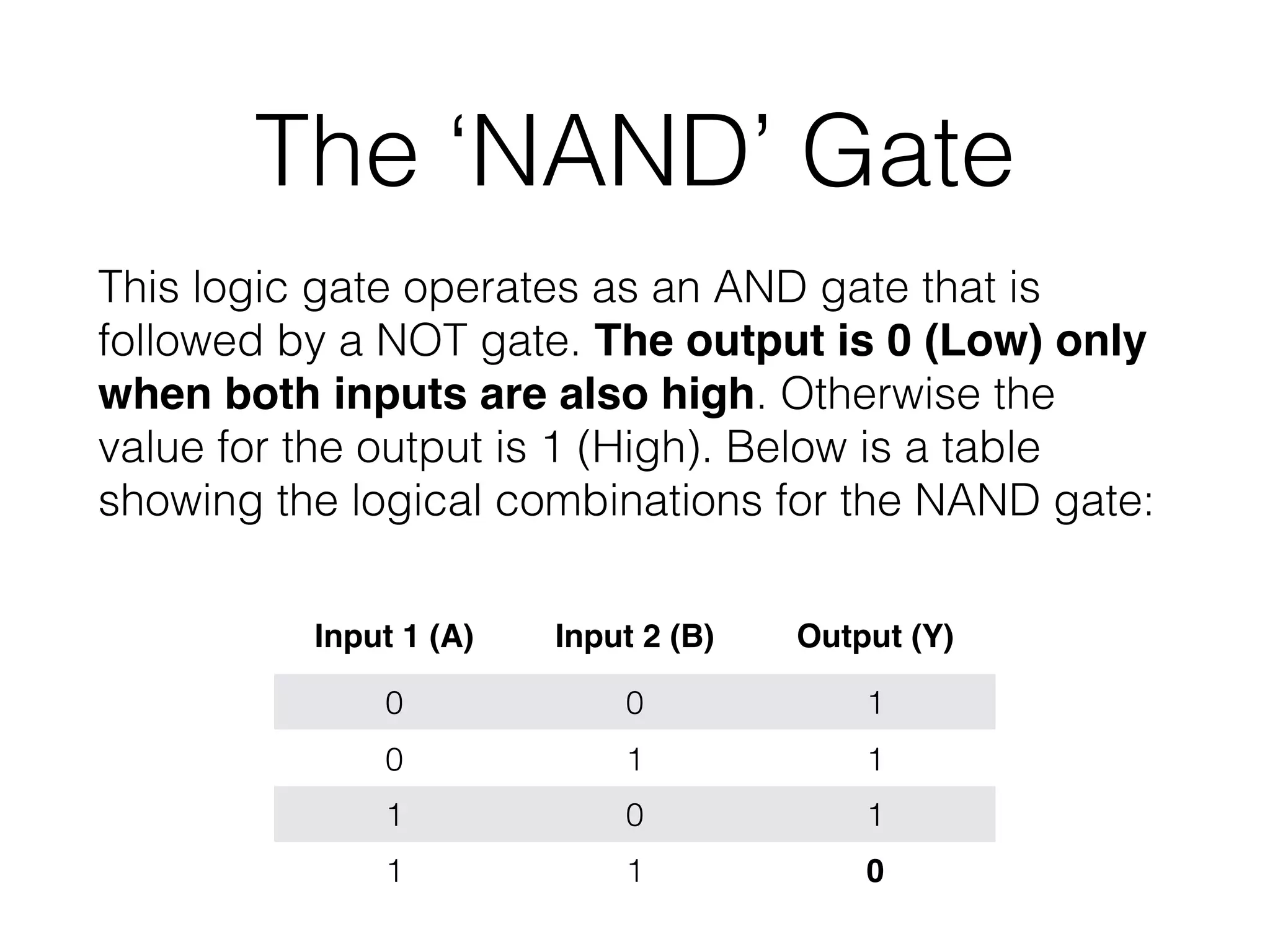 The ‘NAND’ Gate
This logic gate operates as an AND gate that is
followed by a NOT gate. The output is 0 (Low) only
when both inputs are also high. Otherwise the
value for the output is 1 (High). Below is a table
showing the logical combinations for the NAND gate:
Input 1 (A) Input 2 (B) Output (Y)
0 0 1
0 1 1
1 0 1
1 1 0
 