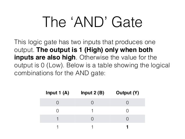 logic gates in physics pdf