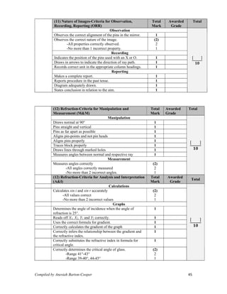 Caribbean seconday examination council Physics SBA Lab Mark Scheme.pdf