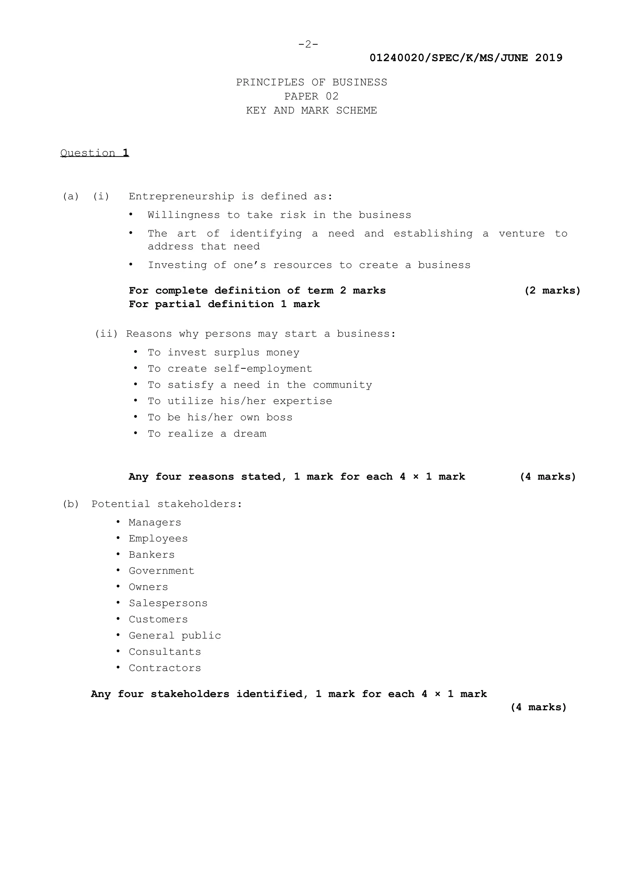 -2-
01240020/SPEC/K/MS/JUNE 2019
PRINCIPLES OF BUSINESS
PAPER 02
KEY AND MARK SCHEME
Question 1
(a) (i) Entrepreneurship is defined as:
• Willingness to take risk in the business
• The art of identifying a need and establishing a venture to
address that need
• Investing of one’s resources to create a business
For complete definition of term 2 marks
For partial definition 1 mark
(ii) Reasons why persons may start a business:
• To invest surplus money
• To create self-employment
• To satisfy a need in the community
• To utilize his/her expertise
• To be his/her own boss
• To realize a dream
(2 marks)
Any four reasons stated, 1 mark for each 4 × 1 mark (4 marks)
(b) Potential stakeholders:
• Managers
• Employees
• Bankers
• Government
• Owners
• Salespersons
• Customers
• General public
• Consultants
• Contractors
Any four stakeholders identified, 1 mark for each 4 × 1 mark
(4 marks)
 