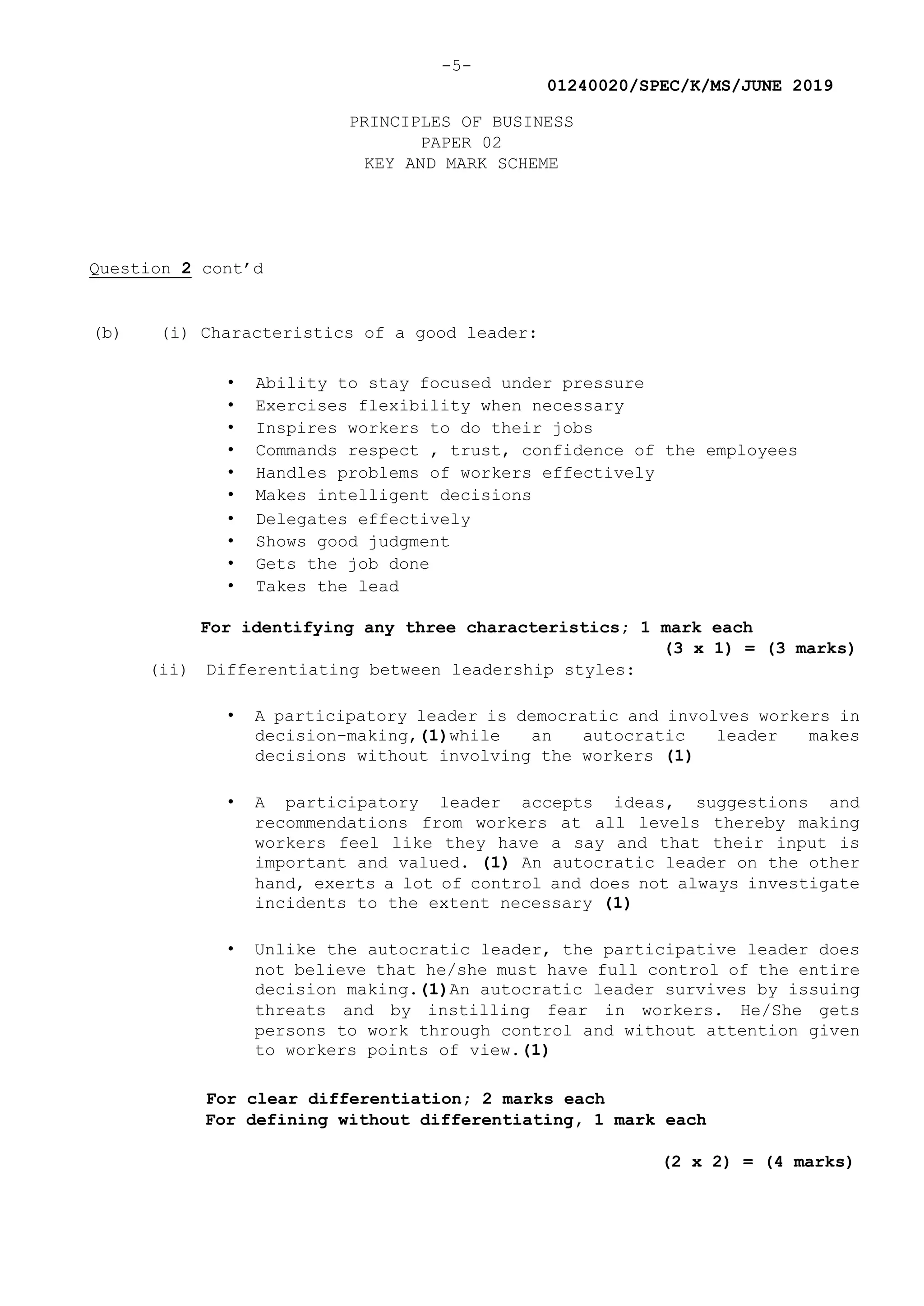 -5-
01240020/SPEC/K/MS/JUNE 2019
PRINCIPLES OF BUSINESS
PAPER 02
KEY AND MARK SCHEME
Question 2 cont’d
(b) (i) Characteristics of a good leader:
• Ability to stay focused under pressure
• Exercises flexibility when necessary
• Inspires workers to do their jobs
• Commands respect , trust, confidence of the employees
• Handles problems of workers effectively
• Makes intelligent decisions
• Delegates effectively
• Shows good judgment
• Gets the job done
• Takes the lead
For identifying any three characteristics; 1 mark each
(3 x 1) = (3 marks)
(ii) Differentiating between leadership styles:
• A participatory leader is democratic and involves workers in
decision-making,(1)while an autocratic leader makes
decisions without involving the workers (1)
• A participatory leader accepts ideas, suggestions and
recommendations from workers at all levels thereby making
workers feel like they have a say and that their input is
important and valued. (1) An autocratic leader on the other
hand, exerts a lot of control and does not always investigate
incidents to the extent necessary (1)
• Unlike the autocratic leader, the participative leader does
not believe that he/she must have full control of the entire
decision making.(1)An autocratic leader survives by issuing
threats and by instilling fear in workers. He/She gets
persons to work through control and without attention given
to workers points of view.(1)
For clear differentiation; 2 marks each
For defining without differentiating, 1 mark each
(2 x 2) = (4 marks)
 