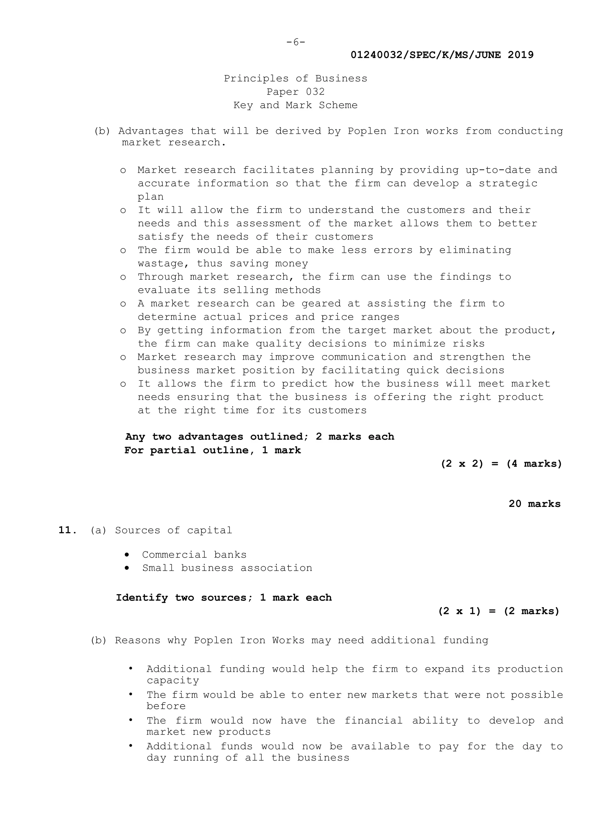 -6-
01240032/SPEC/K/MS/JUNE 2019
Principles of Business
Paper 032
Key and Mark Scheme
(b) Advantages that will be derived by Poplen Iron works from conducting
market research.
o Market research facilitates planning by providing up-to-date and
accurate information so that the firm can develop a strategic
plan
o It will allow the firm to understand the customers and their
needs and this assessment of the market allows them to better
satisfy the needs of their customers
o The firm would be able to make less errors by eliminating
wastage, thus saving money
o Through market research, the firm can use the findings to
evaluate its selling methods
o A market research can be geared at assisting the firm to
determine actual prices and price ranges
o By getting information from the target market about the product,
the firm can make quality decisions to minimize risks
o Market research may improve communication and strengthen the
business market position by facilitating quick decisions
o It allows the firm to predict how the business will meet market
needs ensuring that the business is offering the right product
at the right time for its customers
Any two advantages outlined; 2 marks each
For partial outline, 1 mark
(2 x 2) = (4 marks)
20 marks
11. (a) Sources of capital
 Commercial banks
 Small business association
Identify two sources; 1 mark each
(2 x 1) = (2 marks)
(b) Reasons why Poplen Iron Works may need additional funding
• Additional funding would help the firm to expand its production
capacity
• The firm would be able to enter new markets that were not possible
before
• The firm would now have the financial ability to develop and
market new products
• Additional funds would now be available to pay for the day to
day running of all the business
 