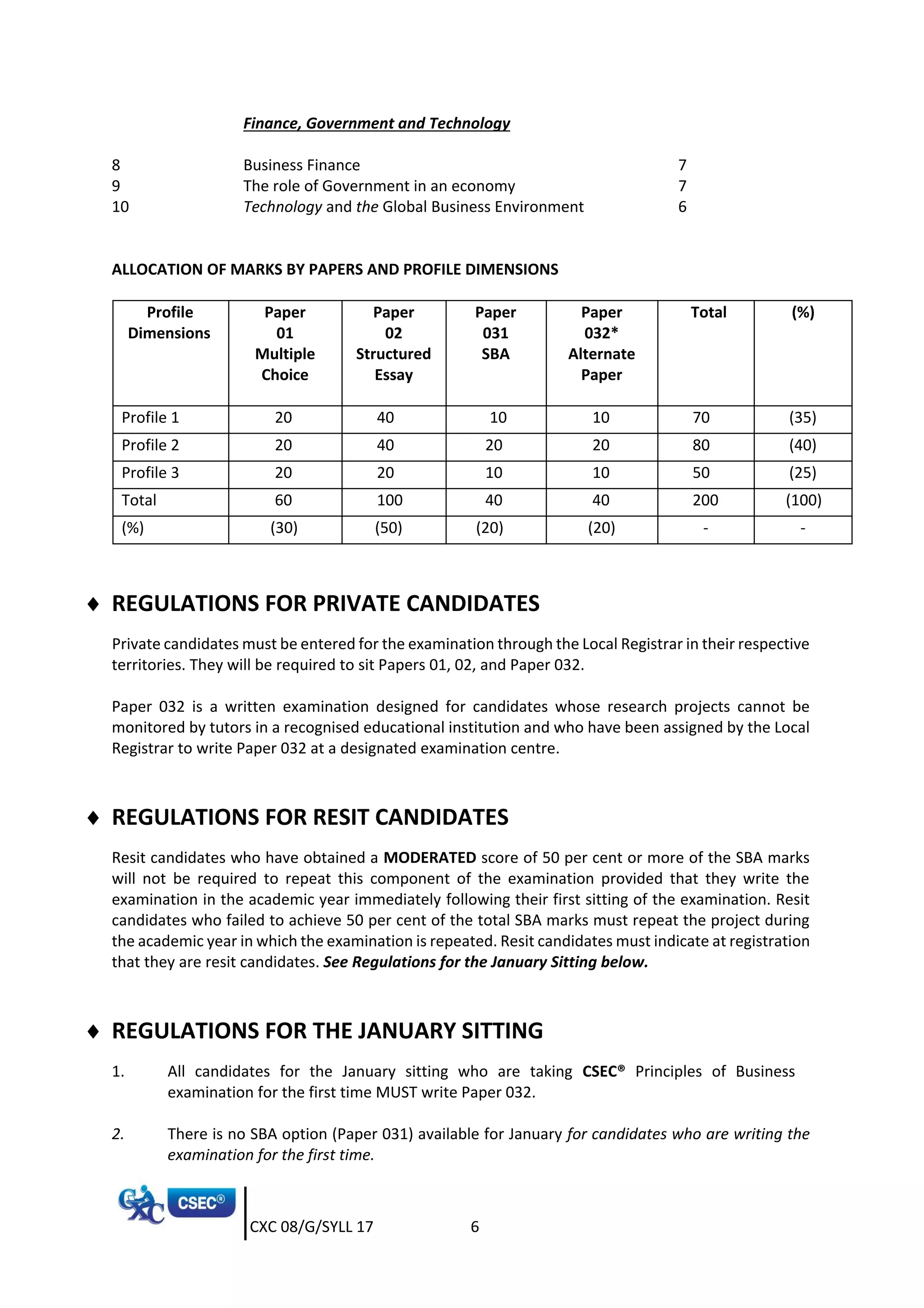 CXC 08/G/SYLL 17 6
Finance, Government and Technology
8 Business Finance 7
9 The role of Government in an economy 7
10 Technology and the Global Business Environment 6
ALLOCATION OF MARKS BY PAPERS AND PROFILE DIMENSIONS
Profile
Dimensions
Paper
01
Multiple
Choice
Paper
02
Structured
Essay
Paper
031
SBA
Paper
032*
Alternate
Paper
Total (%)
Profile 1 20 40 10 10 70 (35)
Profile 2 20 40 20 20 80 (40)
Profile 3 20 20 10 10 50 (25)
Total 60 100 40 40 200 (100)
(%) (30) (50) (20) (20) - -
 REGULATIONS FOR PRIVATE CANDIDATES
Private candidates must be entered for the examination through the Local Registrar in their respective
territories. They will be required to sit Papers 01, 02, and Paper 032.
Paper 032 is a written examination designed for candidates whose research projects cannot be
monitored by tutors in a recognised educational institution and who have been assigned by the Local
Registrar to write Paper 032 at a designated examination centre.
 REGULATIONS FOR RESIT CANDIDATES
Resit candidates who have obtained a MODERATED score of 50 per cent or more of the SBA marks
will not be required to repeat this component of the examination provided that they write the
examination in the academic year immediately following their first sitting of the examination. Resit
candidates who failed to achieve 50 per cent of the total SBA marks must repeat the project during
the academic year in which the examination is repeated. Resit candidates must indicate at registration
that they are resit candidates. See Regulations for the January Sitting below.
 REGULATIONS FOR THE JANUARY SITTING
1. All candidates for the January sitting who are taking CSEC® Principles of Business
examination for the first time MUST write Paper 032.
2. There is no SBA option (Paper 031) available for January for candidates who are writing the
examination for the first time.
 