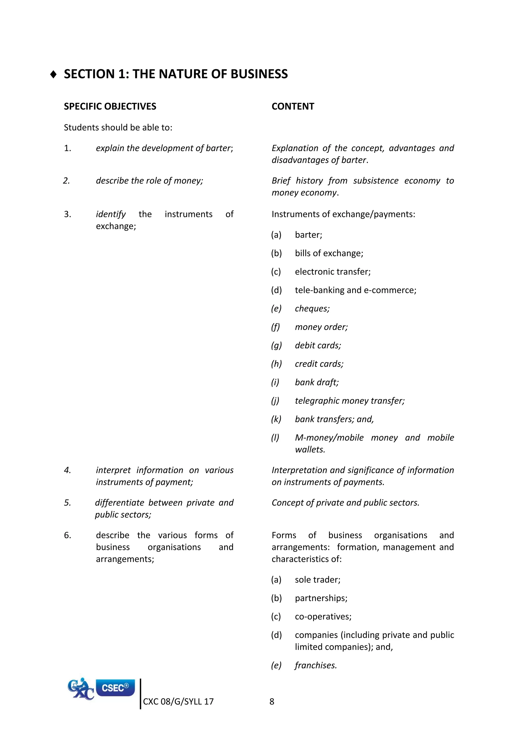 CXC 08/G/SYLL 17 8
 SECTION 1: THE NATURE OF BUSINESS
SPECIFIC OBJECTIVES CONTENT
Students should be able to:
1. explain the development of barter; Explanation of the concept, advantages and
disadvantages of barter.
2. describe the role of money; Brief history from subsistence economy to
money economy.
3. identify the instruments of
exchange;
Instruments of exchange/payments:
(a) barter;
(b) bills of exchange;
(c) electronic transfer;
(d) tele-banking and e-commerce;
(e) cheques;
(f) money order;
(g) debit cards;
(h) credit cards;
(i) bank draft;
(j) telegraphic money transfer;
(k) bank transfers; and,
(l) M-money/mobile money and mobile
wallets.
4. interpret information on various
instruments of payment;
Interpretation and significance of information
on instruments of payments.
5. differentiate between private and
public sectors;
Concept of private and public sectors.
6. describe the various forms of
business organisations and
arrangements;
Forms of business organisations and
arrangements: formation, management and
characteristics of:
(a) sole trader;
(b) partnerships;
(c) co-operatives;
(d) companies (including private and public
limited companies); and,
(e) franchises.
 