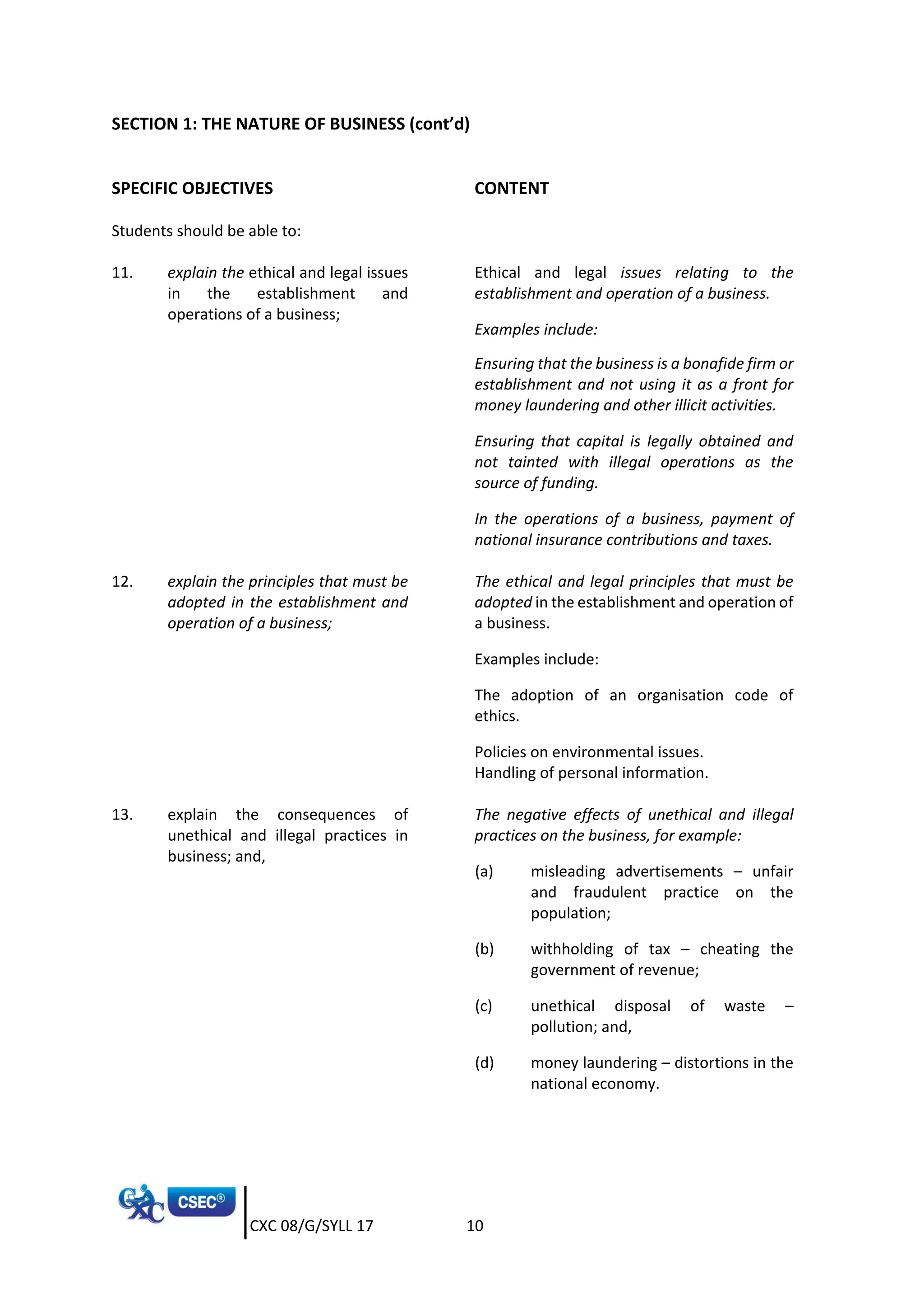 CXC 08/G/SYLL 17 10
SECTION 1: THE NATURE OF BUSINESS (cont’d)
SPECIFIC OBJECTIVES CONTENT
Students should be able to:
11. explain the ethical and legal issues
in the establishment and
operations of a business;
Ethical and legal issues relating to the
establishment and operation of a business.
Examples include:
Ensuring that the business is a bonafide firm or
establishment and not using it as a front for
money laundering and other illicit activities.
Ensuring that capital is legally obtained and
not tainted with illegal operations as the
source of funding.
In the operations of a business, payment of
national insurance contributions and taxes.
12. explain the principles that must be
adopted in the establishment and
operation of a business;
The ethical and legal principles that must be
adopted in the establishment and operation of
a business.
Examples include:
The adoption of an organisation code of
ethics.
Policies on environmental issues.
Handling of personal information.
13. explain the consequences of
unethical and illegal practices in
business; and,
The negative effects of unethical and illegal
practices on the business, for example:
(a) misleading advertisements – unfair
and fraudulent practice on the
population;
(b) withholding of tax – cheating the
government of revenue;
(c) unethical disposal of waste –
pollution; and,
(d) money laundering – distortions in the
national economy.
 