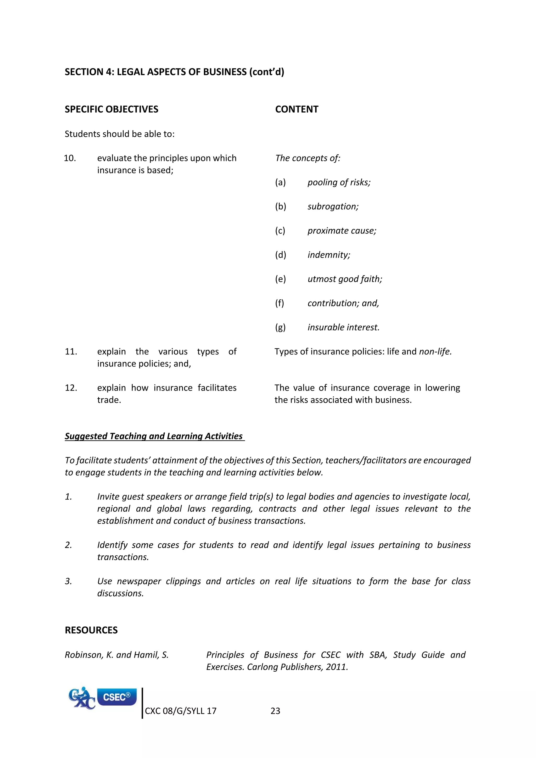 CXC 08/G/SYLL 17 23
SECTION 4: LEGAL ASPECTS OF BUSINESS (cont’d)
SPECIFIC OBJECTIVES CONTENT
Students should be able to:
10. evaluate the principles upon which
insurance is based;
The concepts of:
(a) pooling of risks;
(b) subrogation;
(c) proximate cause;
(d) indemnity;
(e) utmost good faith;
(f) contribution; and,
(g) insurable interest.
11. explain the various types of
insurance policies; and,
Types of insurance policies: life and non-life.
12. explain how insurance facilitates
trade.
The value of insurance coverage in lowering
the risks associated with business.
Suggested Teaching and Learning Activities
To facilitate students’ attainment of the objectives of this Section, teachers/facilitators are encouraged
to engage students in the teaching and learning activities below.
1. Invite guest speakers or arrange field trip(s) to legal bodies and agencies to investigate local,
regional and global laws regarding, contracts and other legal issues relevant to the
establishment and conduct of business transactions.
2. Identify some cases for students to read and identify legal issues pertaining to business
transactions.
3. Use newspaper clippings and articles on real life situations to form the base for class
discussions.
RESOURCES
Robinson, K. and Hamil, S. Principles of Business for CSEC with SBA, Study Guide and
Exercises. Carlong Publishers, 2011.
 