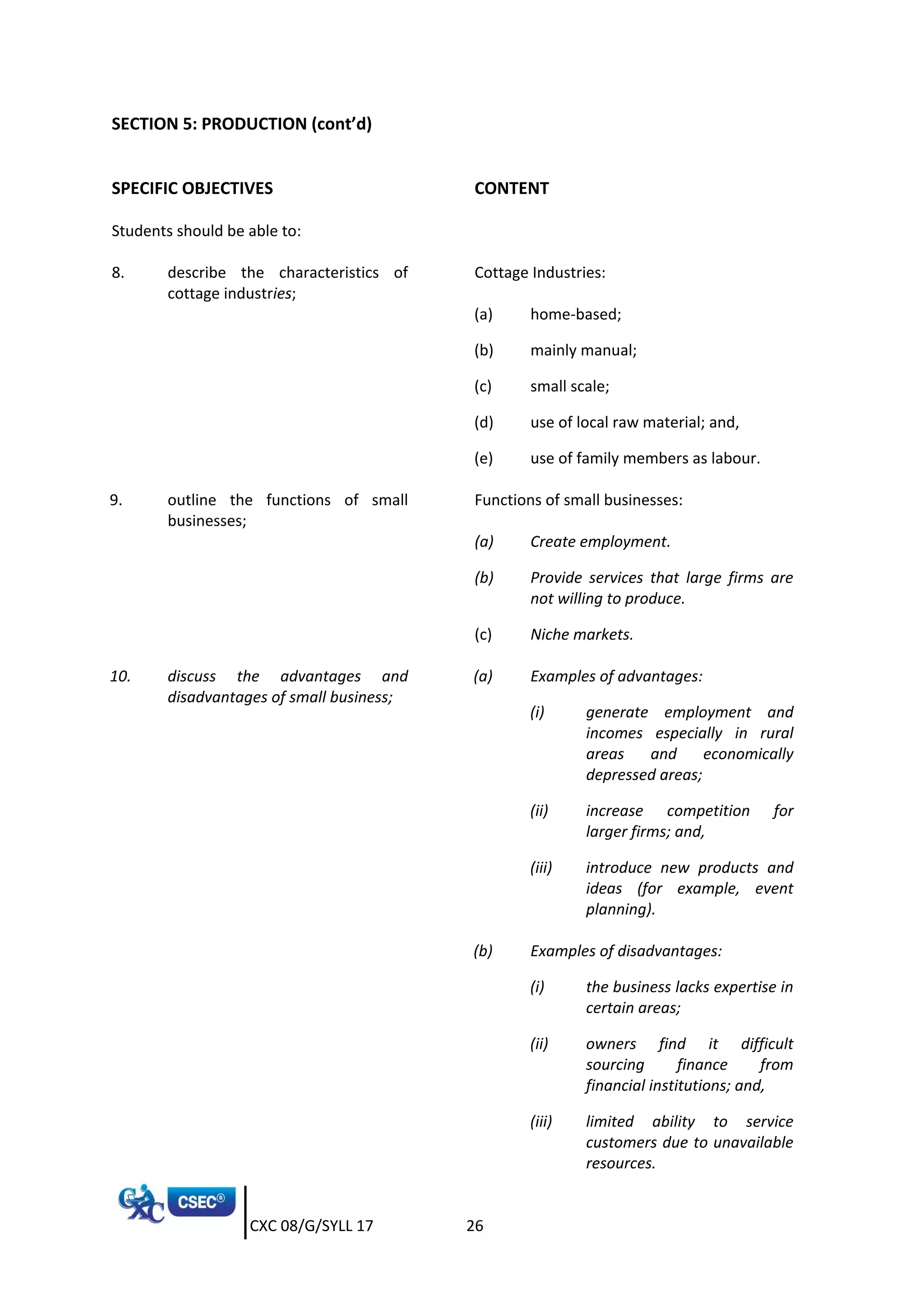 CXC 08/G/SYLL 17 26
SECTION 5: PRODUCTION (cont’d)
SPECIFIC OBJECTIVES CONTENT
Students should be able to:
8. describe the characteristics of
cottage industries;
Cottage Industries:
(a) home-based;
(b) mainly manual;
(c) small scale;
(d) use of local raw material; and,
(e) use of family members as labour.
9. outline the functions of small
businesses;
Functions of small businesses:
(a) Create employment.
(b) Provide services that large firms are
not willing to produce.
(c) Niche markets.
10. discuss the advantages and
disadvantages of small business;
(a) Examples of advantages:
(i) generate employment and
incomes especially in rural
areas and economically
depressed areas;
(ii) increase competition for
larger firms; and,
(iii) introduce new products and
ideas (for example, event
planning).
(b) Examples of disadvantages:
(i) the business lacks expertise in
certain areas;
(ii) owners find it difficult
sourcing finance from
financial institutions; and,
(iii) limited ability to service
customers due to unavailable
resources.
 