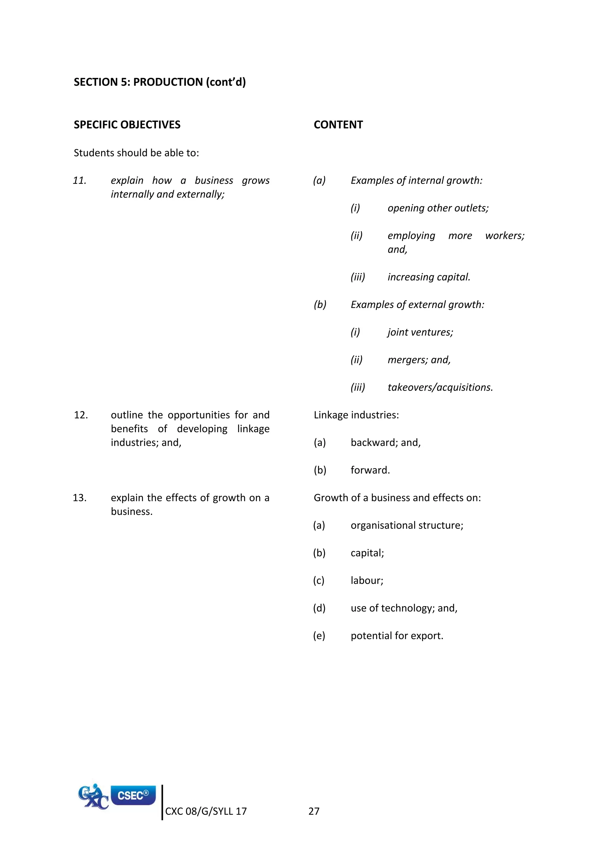 CXC 08/G/SYLL 17 27
SECTION 5: PRODUCTION (cont’d)
SPECIFIC OBJECTIVES CONTENT
Students should be able to:
11. explain how a business grows
internally and externally;
(a) Examples of internal growth:
(i) opening other outlets;
(ii) employing more workers;
and,
(iii) increasing capital.
(b) Examples of external growth:
(i) joint ventures;
(ii) mergers; and,
(iii) takeovers/acquisitions.
12. outline the opportunities for and
benefits of developing linkage
industries; and,
Linkage industries:
(a) backward; and,
(b) forward.
13. explain the effects of growth on a
business.
Growth of a business and effects on:
(a) organisational structure;
(b) capital;
(c) labour;
(d) use of technology; and,
(e) potential for export.
 