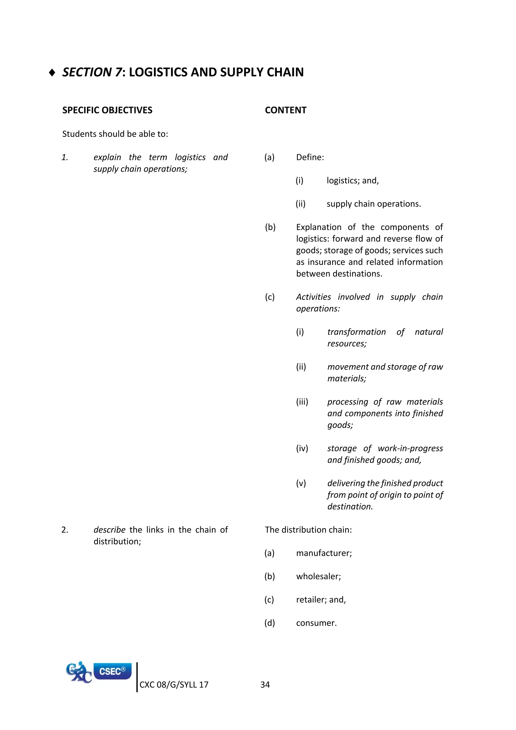 CXC 08/G/SYLL 17 34
 SECTION 7: LOGISTICS AND SUPPLY CHAIN
SPECIFIC OBJECTIVES CONTENT
Students should be able to:
1. explain the term logistics and
supply chain operations;
(a) Define:
(i) logistics; and,
(ii) supply chain operations.
(b) Explanation of the components of
logistics: forward and reverse flow of
goods; storage of goods; services such
as insurance and related information
between destinations.
(c) Activities involved in supply chain
operations:
(i) transformation of natural
resources;
(ii) movement and storage of raw
materials;
(iii) processing of raw materials
and components into finished
goods;
(iv) storage of work-in-progress
and finished goods; and,
(v) delivering the finished product
from point of origin to point of
destination.
2. describe the links in the chain of
distribution;
The distribution chain:
(a) manufacturer;
(b) wholesaler;
(c) retailer; and,
(d) consumer.
 