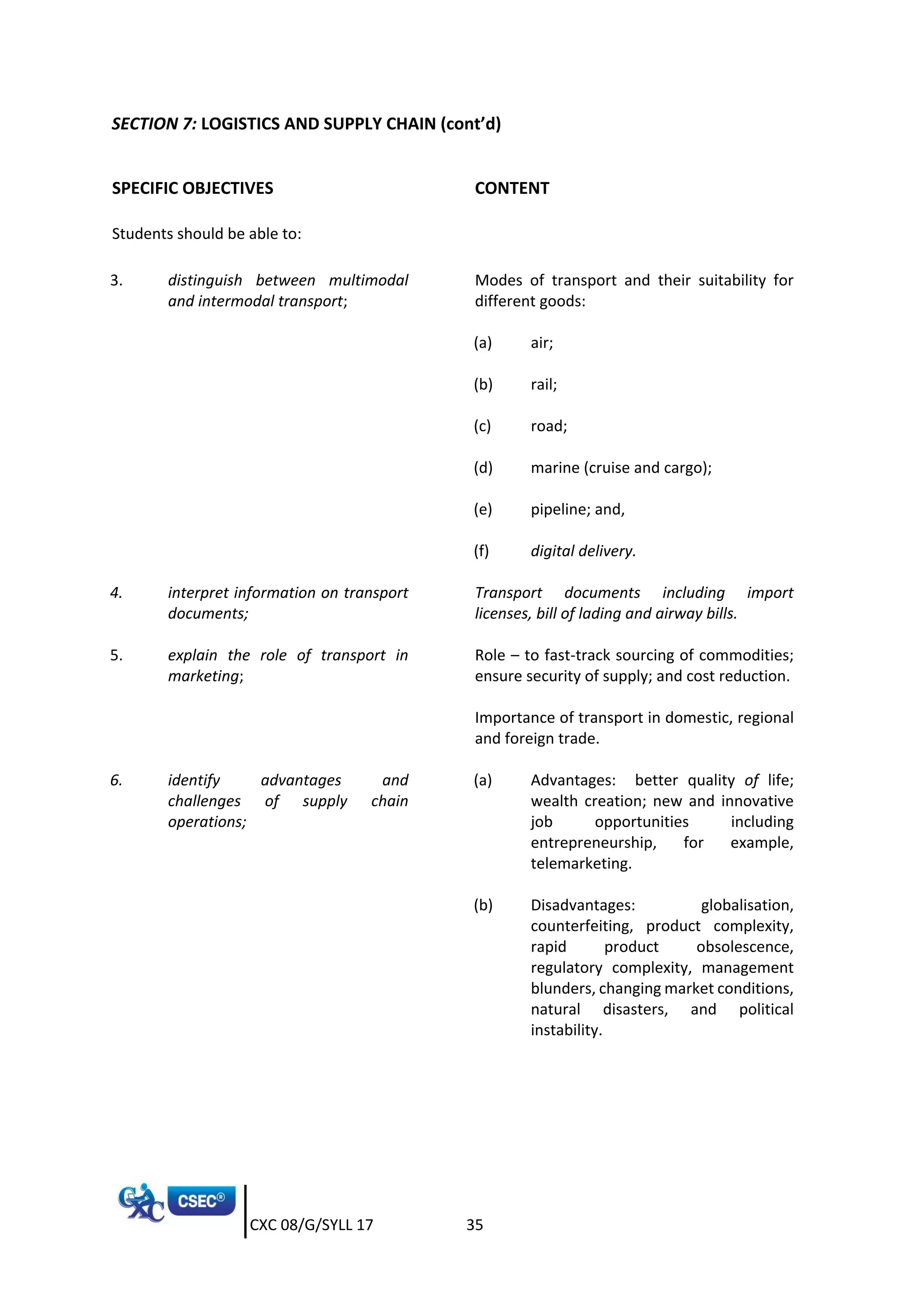 CXC 08/G/SYLL 17 35
SECTION 7: LOGISTICS AND SUPPLY CHAIN (cont’d)
SPECIFIC OBJECTIVES CONTENT
Students should be able to:
3. distinguish between multimodal
and intermodal transport;
Modes of transport and their suitability for
different goods:
(a) air;
(b) rail;
(c) road;
(d) marine (cruise and cargo);
(e) pipeline; and,
(f) digital delivery.
4. interpret information on transport
documents;
Transport documents including import
licenses, bill of lading and airway bills.
5. explain the role of transport in
marketing;
Role – to fast-track sourcing of commodities;
ensure security of supply; and cost reduction.
Importance of transport in domestic, regional
and foreign trade.
6. identify advantages and
challenges of supply chain
operations;
(a) Advantages: better quality of life;
wealth creation; new and innovative
job opportunities including
entrepreneurship, for example,
telemarketing.
(b) Disadvantages: globalisation,
counterfeiting, product complexity,
rapid product obsolescence,
regulatory complexity, management
blunders, changing market conditions,
natural disasters, and political
instability.
 