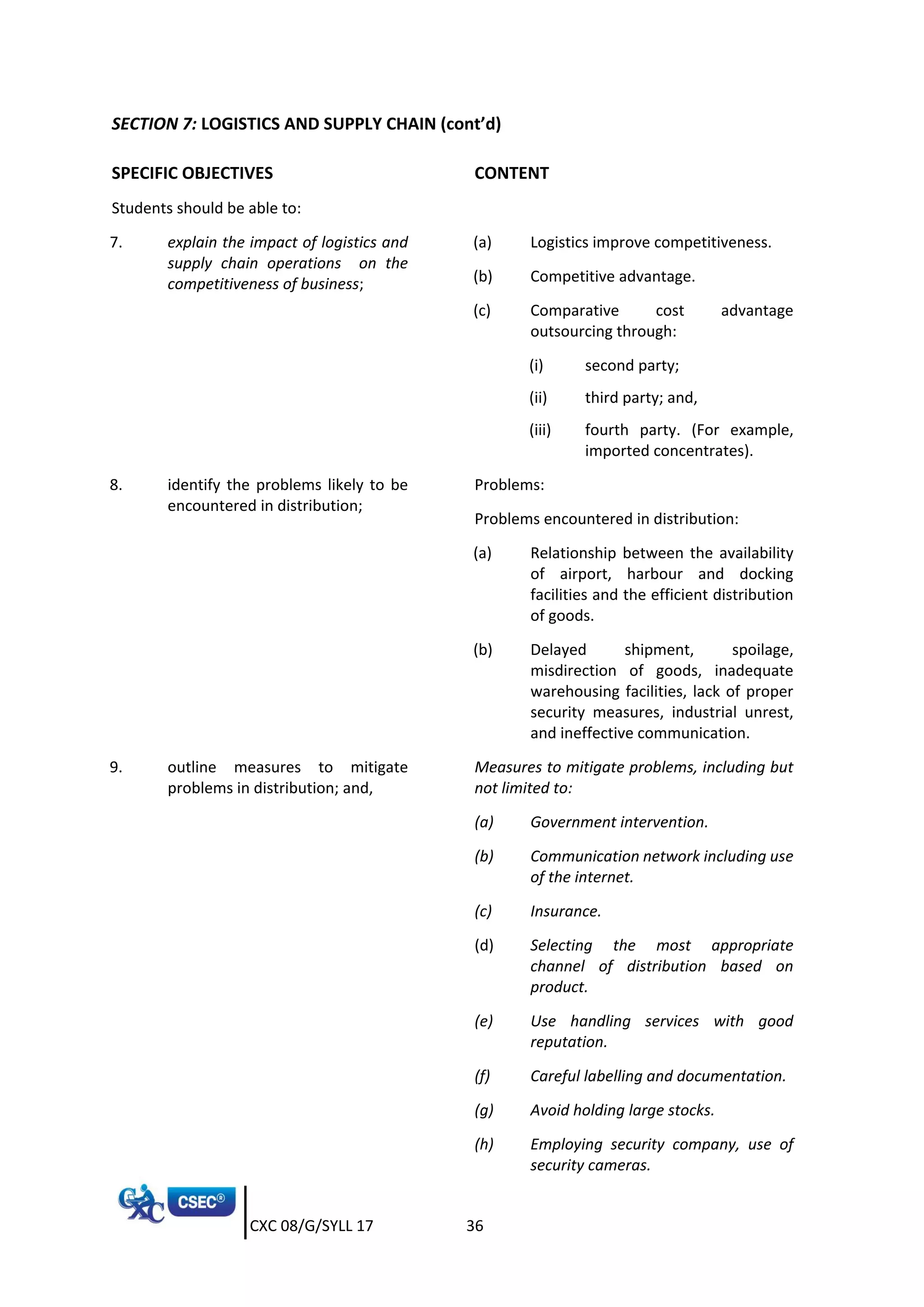 CXC 08/G/SYLL 17 36
SECTION 7: LOGISTICS AND SUPPLY CHAIN (cont’d)
SPECIFIC OBJECTIVES CONTENT
Students should be able to:
7. explain the impact of logistics and
supply chain operations on the
competitiveness of business;
(a) Logistics improve competitiveness.
(b) Competitive advantage.
(c) Comparative cost advantage
outsourcing through:
(i) second party;
(ii) third party; and,
(iii) fourth party. (For example,
imported concentrates).
8. identify the problems likely to be
encountered in distribution;
Problems:
Problems encountered in distribution:
(a) Relationship between the availability
of airport, harbour and docking
facilities and the efficient distribution
of goods.
(b) Delayed shipment, spoilage,
misdirection of goods, inadequate
warehousing facilities, lack of proper
security measures, industrial unrest,
and ineffective communication.
9. outline measures to mitigate
problems in distribution; and,
Measures to mitigate problems, including but
not limited to:
(a) Government intervention.
(b) Communication network including use
of the internet.
(c) Insurance.
(d) Selecting the most appropriate
channel of distribution based on
product.
(e) Use handling services with good
reputation.
(f) Careful labelling and documentation.
(g) Avoid holding large stocks.
(h) Employing security company, use of
security cameras.
 
