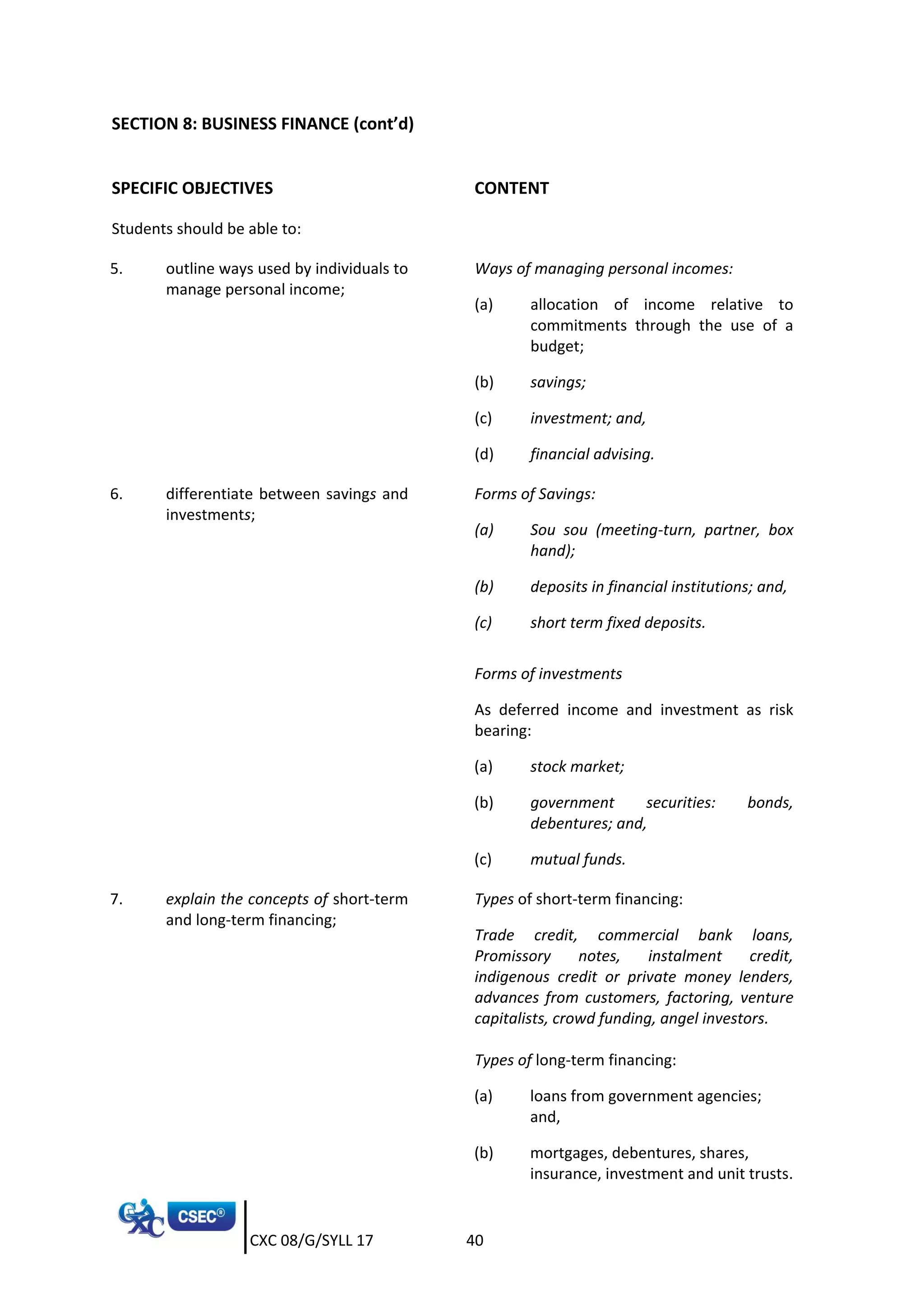 CXC 08/G/SYLL 17 40
SECTION 8: BUSINESS FINANCE (cont’d)
SPECIFIC OBJECTIVES CONTENT
Students should be able to:
5. outline ways used by individuals to
manage personal income;
Ways of managing personal incomes:
(a) allocation of income relative to
commitments through the use of a
budget;
(b) savings;
(c) investment; and,
(d) financial advising.
6. differentiate between savings and
investments;
Forms of Savings:
(a) Sou sou (meeting-turn, partner, box
hand);
(b) deposits in financial institutions; and,
(c) short term fixed deposits.
Forms of investments
As deferred income and investment as risk
bearing:
(a) stock market;
(b) government securities: bonds,
debentures; and,
(c) mutual funds.
7. explain the concepts of short-term
and long-term financing;
Types of short-term financing:
Trade credit, commercial bank loans,
Promissory notes, instalment credit,
indigenous credit or private money lenders,
advances from customers, factoring, venture
capitalists, crowd funding, angel investors.
Types of long-term financing:
(a) loans from government agencies;
and,
(b) mortgages, debentures, shares,
insurance, investment and unit trusts.
 
