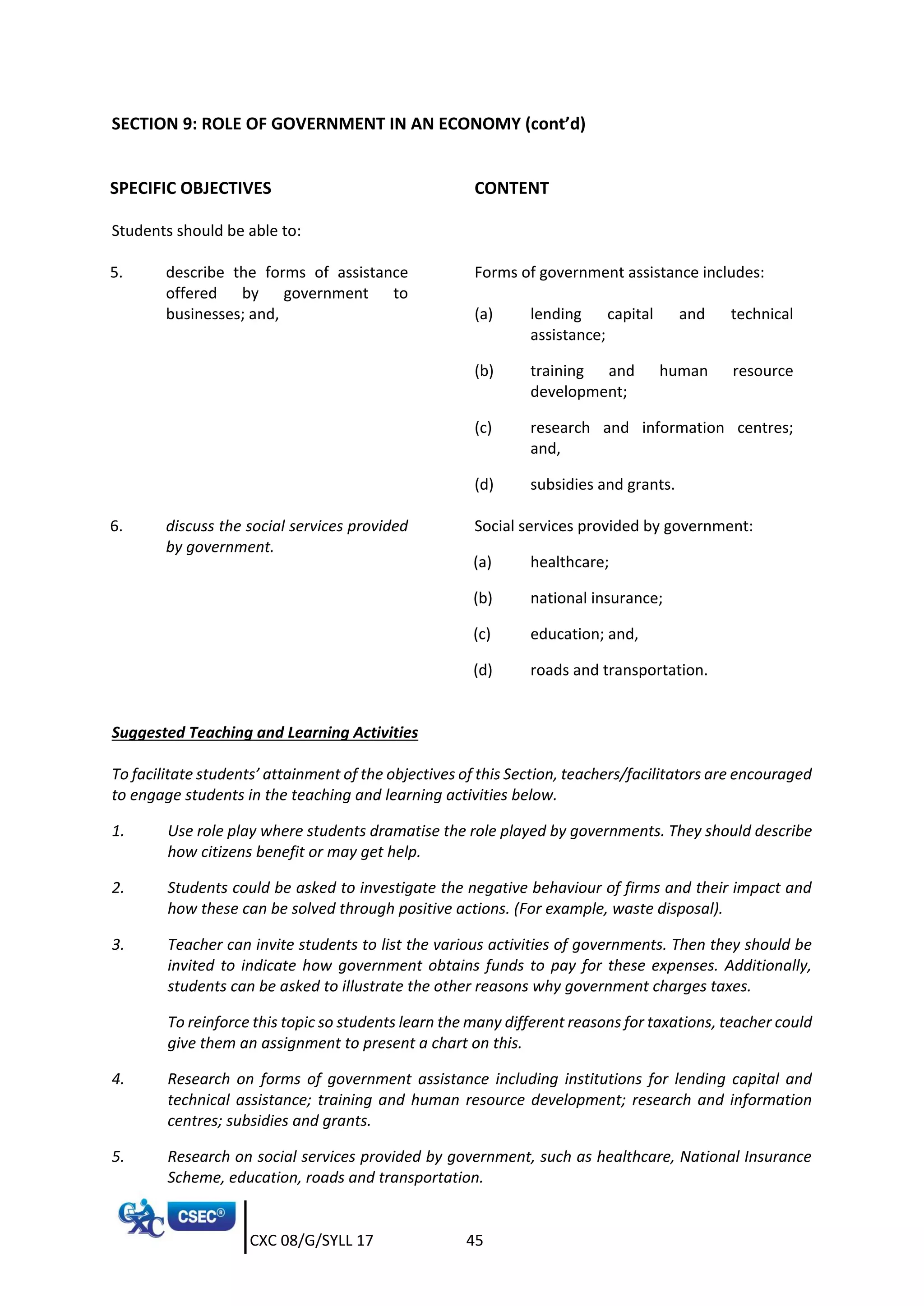 CXC 08/G/SYLL 17 45
SECTION 9: ROLE OF GOVERNMENT IN AN ECONOMY (cont’d)
SPECIFIC OBJECTIVES CONTENT
Students should be able to:
5. describe the forms of assistance
offered by government to
businesses; and,
Forms of government assistance includes:
(a) lending capital and technical
assistance;
(b) training and human resource
development;
(c) research and information centres;
and,
(d) subsidies and grants.
6. discuss the social services provided
by government.
Social services provided by government:
(a) healthcare;
(b) national insurance;
(c) education; and,
(d) roads and transportation.
Suggested Teaching and Learning Activities
To facilitate students’ attainment of the objectives of this Section, teachers/facilitators are encouraged
to engage students in the teaching and learning activities below.
1. Use role play where students dramatise the role played by governments. They should describe
how citizens benefit or may get help.
2. Students could be asked to investigate the negative behaviour of firms and their impact and
how these can be solved through positive actions. (For example, waste disposal).
3. Teacher can invite students to list the various activities of governments. Then they should be
invited to indicate how government obtains funds to pay for these expenses. Additionally,
students can be asked to illustrate the other reasons why government charges taxes.
To reinforce this topic so students learn the many different reasons for taxations, teacher could
give them an assignment to present a chart on this.
4. Research on forms of government assistance including institutions for lending capital and
technical assistance; training and human resource development; research and information
centres; subsidies and grants.
5. Research on social services provided by government, such as healthcare, National Insurance
Scheme, education, roads and transportation.
 
