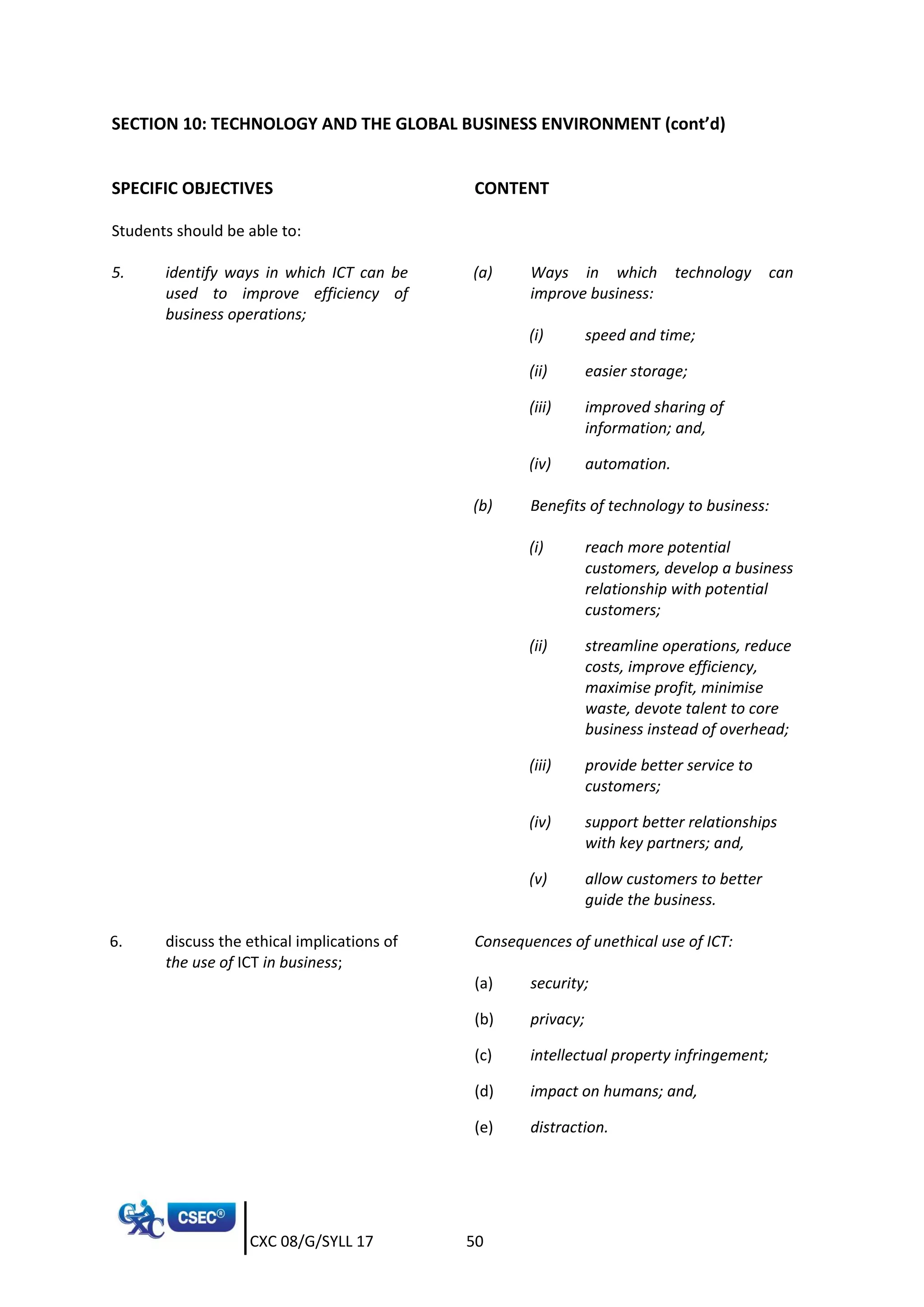 CXC 08/G/SYLL 17 50
SECTION 10: TECHNOLOGY AND THE GLOBAL BUSINESS ENVIRONMENT (cont’d)
SPECIFIC OBJECTIVES CONTENT
Students should be able to:
5. identify ways in which ICT can be
used to improve efficiency of
business operations;
(a) Ways in which technology can
improve business:
(i) speed and time;
(ii) easier storage;
(iii) improved sharing of
information; and,
(iv) automation.
(b) Benefits of technology to business:
(i) reach more potential
customers, develop a business
relationship with potential
customers;
(ii) streamline operations, reduce
costs, improve efficiency,
maximise profit, minimise
waste, devote talent to core
business instead of overhead;
(iii) provide better service to
customers;
(iv) support better relationships
with key partners; and,
(v) allow customers to better
guide the business.
6. discuss the ethical implications of
the use of ICT in business;
Consequences of unethical use of ICT:
(a) security;
(b) privacy;
(c) intellectual property infringement;
(d) impact on humans; and,
(e) distraction.
 