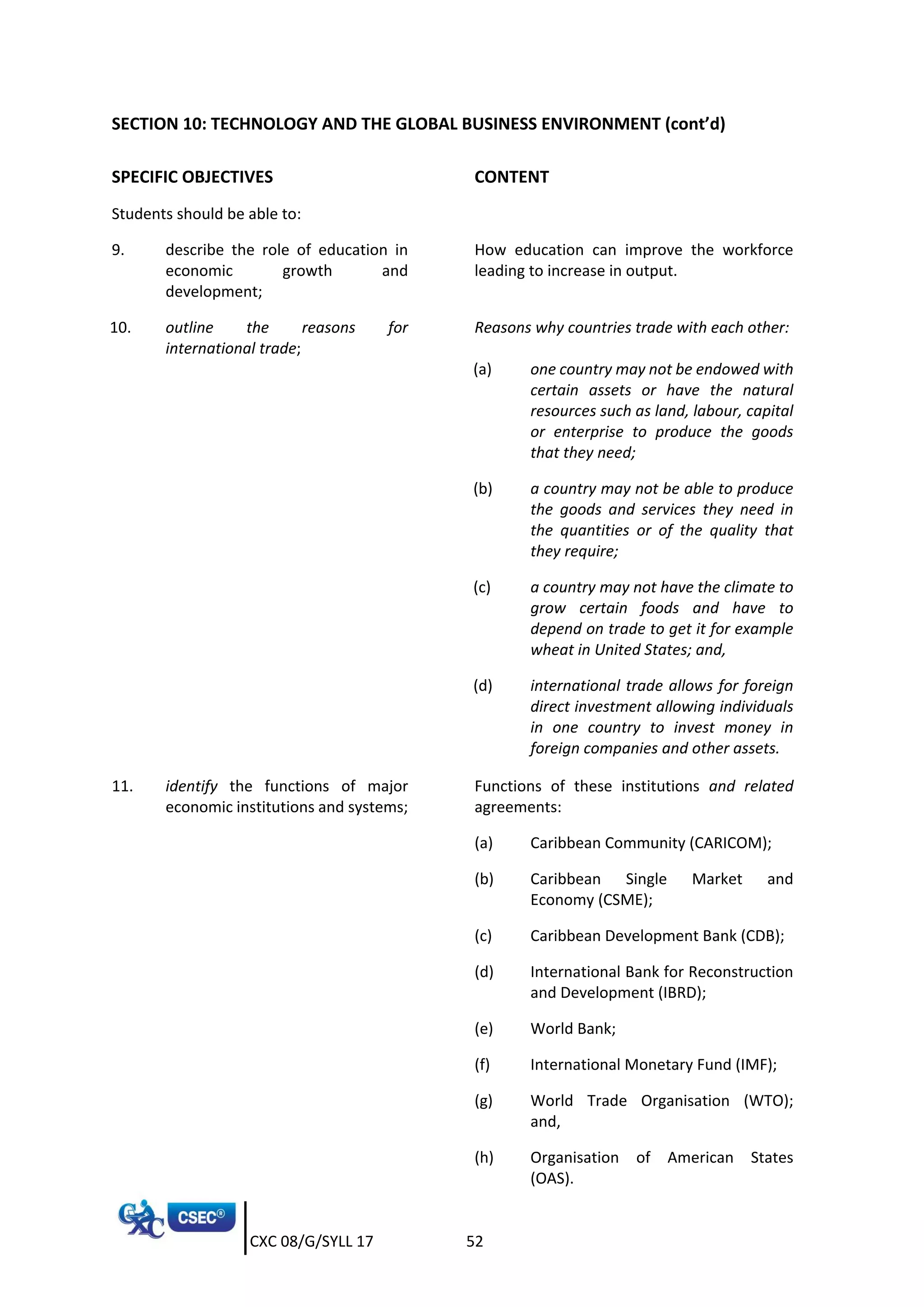 CXC 08/G/SYLL 17 52
SECTION 10: TECHNOLOGY AND THE GLOBAL BUSINESS ENVIRONMENT (cont’d)
SPECIFIC OBJECTIVES CONTENT
Students should be able to:
9. describe the role of education in
economic growth and
development;
How education can improve the workforce
leading to increase in output.
10. outline the reasons for
international trade;
Reasons why countries trade with each other:
(a) one country may not be endowed with
certain assets or have the natural
resources such as land, labour, capital
or enterprise to produce the goods
that they need;
(b) a country may not be able to produce
the goods and services they need in
the quantities or of the quality that
they require;
(c) a country may not have the climate to
grow certain foods and have to
depend on trade to get it for example
wheat in United States; and,
(d) international trade allows for foreign
direct investment allowing individuals
in one country to invest money in
foreign companies and other assets.
11. identify the functions of major
economic institutions and systems;
Functions of these institutions and related
agreements:
(a) Caribbean Community (CARICOM);
(b) Caribbean Single Market and
Economy (CSME);
(c) Caribbean Development Bank (CDB);
(d) International Bank for Reconstruction
and Development (IBRD);
(e) World Bank;
(f) International Monetary Fund (IMF);
(g) World Trade Organisation (WTO);
and,
(h) Organisation of American States
(OAS).
 