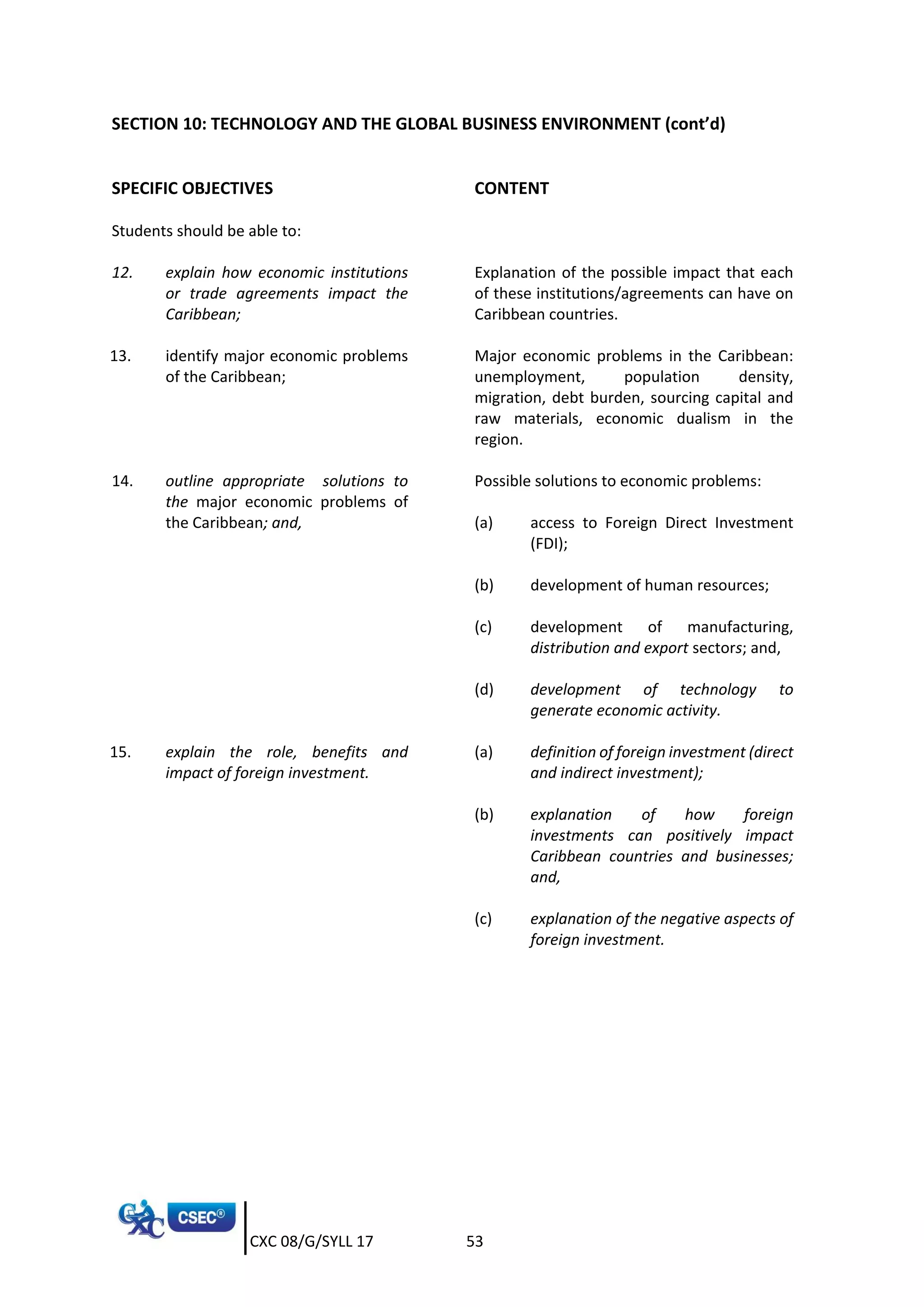 CXC 08/G/SYLL 17 53
SECTION 10: TECHNOLOGY AND THE GLOBAL BUSINESS ENVIRONMENT (cont’d)
SPECIFIC OBJECTIVES CONTENT
Students should be able to:
12. explain how economic institutions
or trade agreements impact the
Caribbean;
Explanation of the possible impact that each
of these institutions/agreements can have on
Caribbean countries.
13. identify major economic problems
of the Caribbean;
Major economic problems in the Caribbean:
unemployment, population density,
migration, debt burden, sourcing capital and
raw materials, economic dualism in the
region.
14. outline appropriate solutions to
the major economic problems of
the Caribbean; and,
Possible solutions to economic problems:
(a) access to Foreign Direct Investment
(FDI);
(b) development of human resources;
(c) development of manufacturing,
distribution and export sectors; and,
(d) development of technology to
generate economic activity.
15. explain the role, benefits and
impact of foreign investment.
(a) definition of foreign investment (direct
and indirect investment);
(b) explanation of how foreign
investments can positively impact
Caribbean countries and businesses;
and,
(c) explanation of the negative aspects of
foreign investment.
 