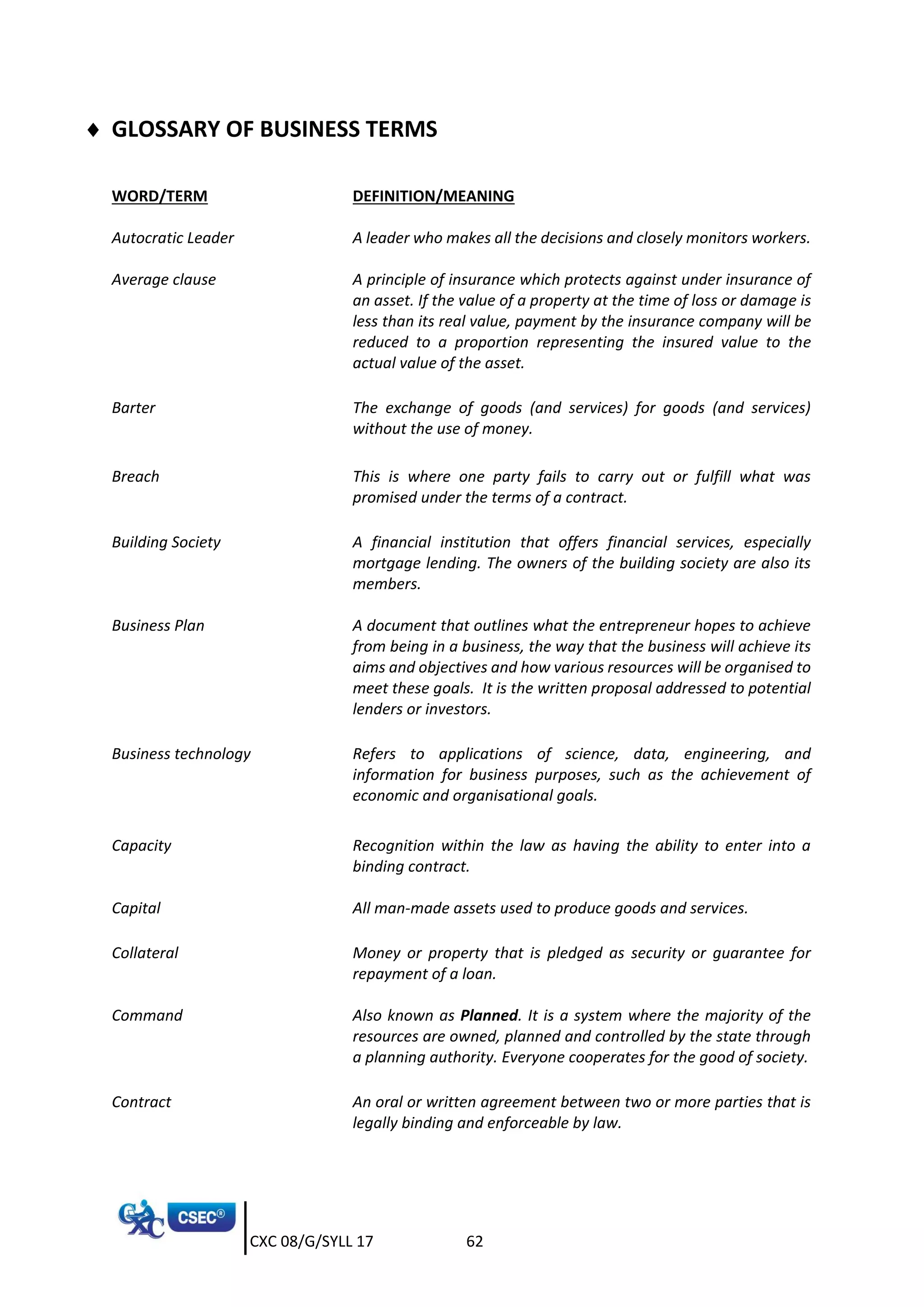 CXC 08/G/SYLL 17 62
 GLOSSARY OF BUSINESS TERMS
WORD/TERM DEFINITION/MEANING
Autocratic Leader A leader who makes all the decisions and closely monitors workers.
Average clause A principle of insurance which protects against under insurance of
an asset. If the value of a property at the time of loss or damage is
less than its real value, payment by the insurance company will be
reduced to a proportion representing the insured value to the
actual value of the asset.
Barter The exchange of goods (and services) for goods (and services)
without the use of money.
Breach This is where one party fails to carry out or fulfill what was
promised under the terms of a contract.
Building Society A financial institution that offers financial services, especially
mortgage lending. The owners of the building society are also its
members.
Business Plan A document that outlines what the entrepreneur hopes to achieve
from being in a business, the way that the business will achieve its
aims and objectives and how various resources will be organised to
meet these goals. It is the written proposal addressed to potential
lenders or investors.
Business technology Refers to applications of science, data, engineering, and
information for business purposes, such as the achievement of
economic and organisational goals.
Capacity Recognition within the law as having the ability to enter into a
binding contract.
Capital All man-made assets used to produce goods and services.
Collateral Money or property that is pledged as security or guarantee for
repayment of a loan.
Command Also known as Planned. It is a system where the majority of the
resources are owned, planned and controlled by the state through
a planning authority. Everyone cooperates for the good of society.
Contract An oral or written agreement between two or more parties that is
legally binding and enforceable by law.
 