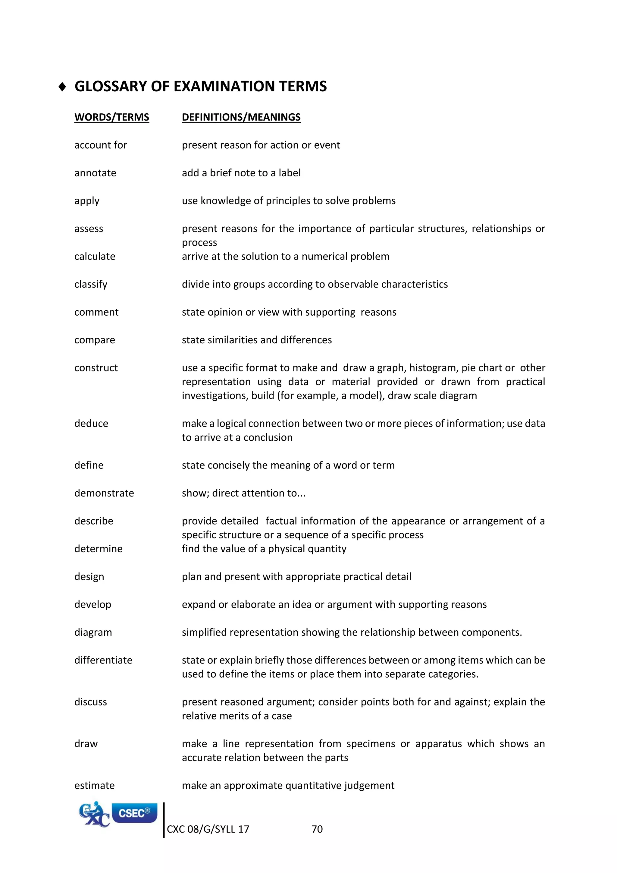 CXC 08/G/SYLL 17 70
 GLOSSARY OF EXAMINATION TERMS
WORDS/TERMS DEFINITIONS/MEANINGS
account for present reason for action or event
annotate add a brief note to a label
apply use knowledge of principles to solve problems
assess present reasons for the importance of particular structures, relationships or
process
calculate arrive at the solution to a numerical problem
classify divide into groups according to observable characteristics
comment state opinion or view with supporting reasons
compare state similarities and differences
construct use a specific format to make and draw a graph, histogram, pie chart or other
representation using data or material provided or drawn from practical
investigations, build (for example, a model), draw scale diagram
deduce make a logical connection between two or more pieces of information; use data
to arrive at a conclusion
define state concisely the meaning of a word or term
demonstrate show; direct attention to...
describe provide detailed factual information of the appearance or arrangement of a
specific structure or a sequence of a specific process
determine find the value of a physical quantity
design plan and present with appropriate practical detail
develop expand or elaborate an idea or argument with supporting reasons
diagram simplified representation showing the relationship between components.
differentiate state or explain briefly those differences between or among items which can be
used to define the items or place them into separate categories.
discuss present reasoned argument; consider points both for and against; explain the
relative merits of a case
draw make a line representation from specimens or apparatus which shows an
accurate relation between the parts
estimate make an approximate quantitative judgement
 