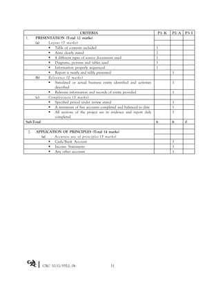 Csec Audit Example Csec principles of accounts syllabus | PDF