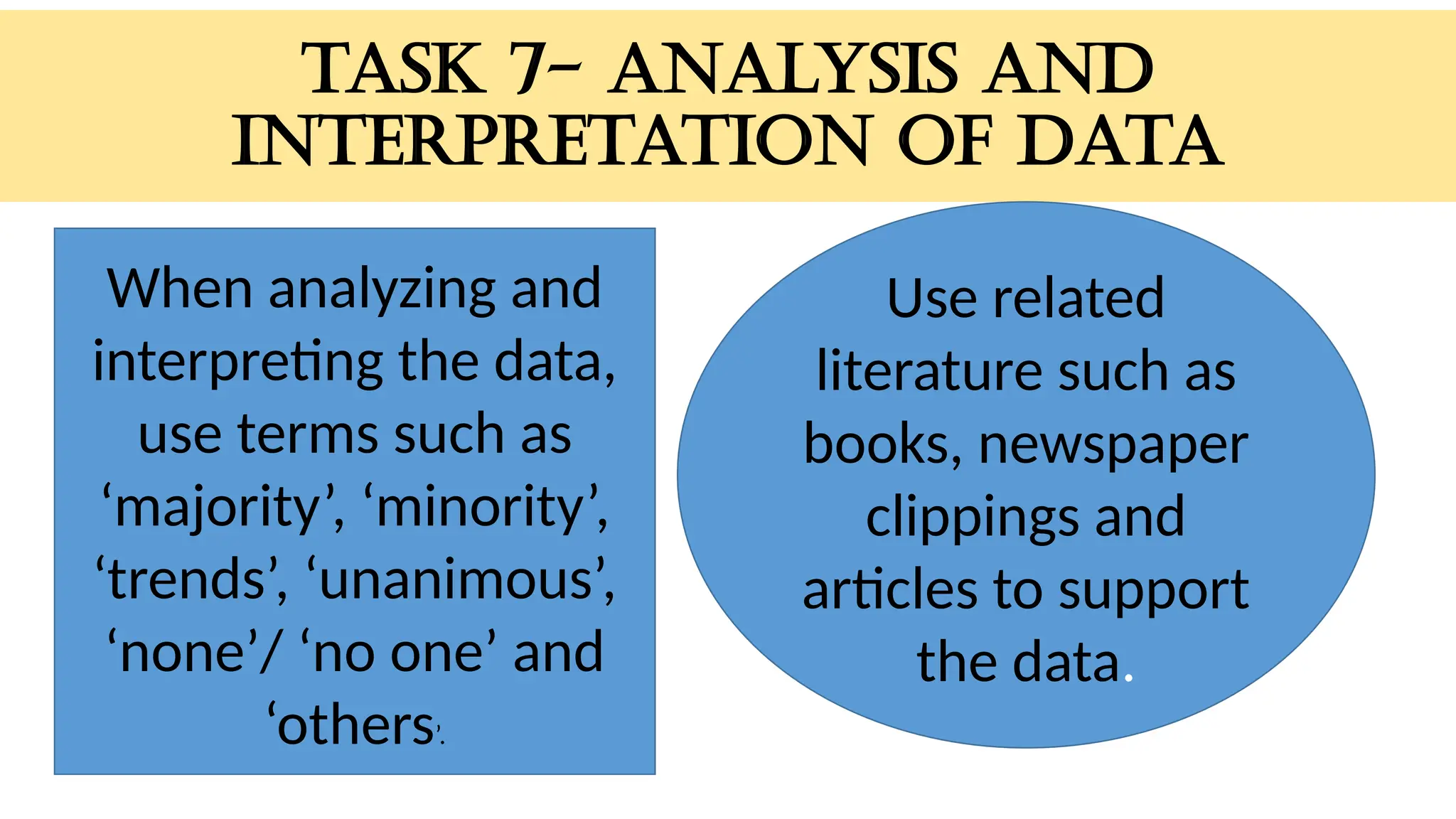 TASK 7- ANALYSIS AND
INTERPRETATION OF DATA
When analyzing and
interpreting the data,
use terms such as
‘majority’, ‘minority’,
‘trends’, ‘unanimous’,
‘none’/ ‘no one’ and
‘others’.
Use related
literature such as
books, newspaper
clippings and
articles to support
the data.
 