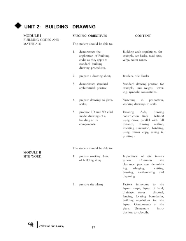 Csec technical drawing PDF