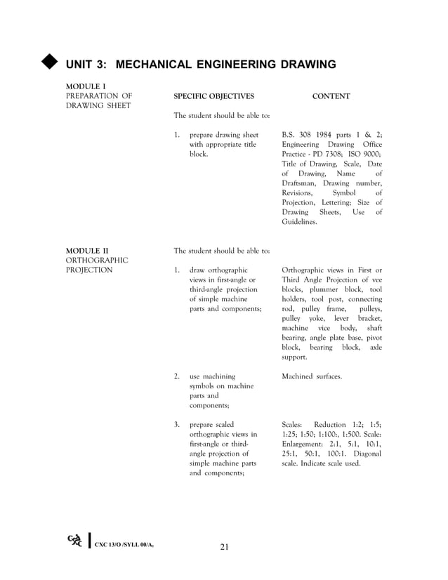 Csec technical drawing PDF