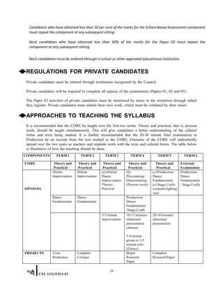 Candidates who have obtained less than 50 per cent of the marks for the School-Based Assessment component
must repeat the component at any subsequent sitting.
Resit candidates who have obtained less than 50% of the marks for the Paper 03 must repeat the
component at any subsequent sitting.
Resit candidates must be entered through a school or other approved educational institution.
◆REGULATIONS FOR PRIVATE CANDIDATES
Private candidates must be entered through institutions recognised by the Council.
Private candidates will be required to complete all aspects of the examination (Papers 01, 02 and 03).
The Paper 03 activities of private candidates must be monitored by tutors in the institution through which
they register. Private candidates must submit their own work, which must be validated by their tutors.
◆APPROACHES TO TEACHING THE SYLLABUS
It is recommended that the CORE be taught over the first two terms. Theory and practical, that is, process
work, should be taught simultaneously. This will give candidates a better understanding of the cultural
forms and texts being studied. It is further recommended that the 20-30 minute final examination in
Production be an excerpt from the text studied in the CORE. Elements of the CORE will undoubtedly
spread over the two years as teachers and students work with the texts and cultural forms. The table below
is illustrative of how the teaching should be done.
COMPONENTS TERM 1 TERM 2 TERM 3 TERM 4 TERM 5 TERM 6
CORE Theory and
Practical
Theory and
Practical
Theory and
Practical
Theory and
Practical
Theory and
Practical
External
Examination
OPTIONS
Drama
Improvisation
Drama
Improvisation
(a) Drama/
Dance
Improvisation
Theory/
Practical
(b)
Playmaking/
Dancemaking
(Process work)
(c) Production/
Dance
Fundamentals
(c) Stage Crafts
(costume/lighting
/set)
Production/
Dance
Fundamentals
/ Stage Crafts
Dance
Fundamentals
Dance
Fundamentals
Production/
Dance
Fundamentals
/Stage Crafts
3-5 minute
improvisation
10-15 minutes
rehearsed
presentation
(drama)
5-8 minute
group or 3-5
minute solo
(Dance)
20-30 minutes
rehearsed
presentation
PROJECTS View
Production
Complete
Critique
Begin
Research
Paper
Complete
Research Paper
10
CXC 32/G/SYLL 01
 