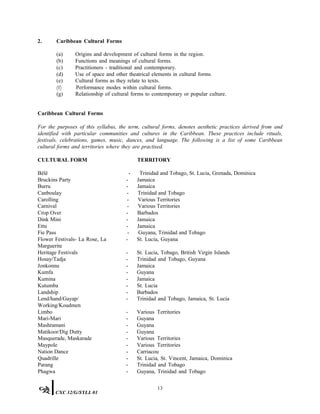 2. Caribbean Cultural Forms
(a) Origins and development of cultural forms in the region.
(b) Functions and meanings of cultural forms.
(c) Practitioners - traditional and contemporary.
(d) Use of space and other theatrical elements in cultural forms.
(e) Cultural forms as they relate to texts.
(f) Performance modes within cultural forms.
(g) Relationship of cultural forms to contemporary or popular culture.
Caribbean Cultural Forms
For the purposes of this syllabus, the term, cultural forms, denotes aesthetic practices derived from and
identified with particular communities and cultures in the Caribbean. These practices include rituals,
festivals, celebrations, games, music, dances, and language. The following is a list of some Caribbean
cultural forms and territories where they are practised.
CULTURAL FORM TERRITORY
Bèlè - Trinidad and Tobago, St. Lucia, Grenada, Dominica
Bruckins Party - Jamaica
Burru - Jamaica
Canboulay - Trinidad and Tobago
Carolling - Various Territories
Carnival - Various Territories
Crop Over - Barbados
Dink Mini - Jamaica
Ettu - Jamaica
Fie Pass - Guyana, Trinidad and Tobago
Flower Festivals- La Rose, La
Marguerite
- St. Lucia, Guyana
Heritage Festivals - St. Lucia, Tobago, British Virgin Islands
Hosay/Tadja - Trinidad and Tobago, Guyana
Jonkonnu - Jamaica
Kumfa - Guyana
Kumina - Jamaica
Kutumba - St. Lucia
Landship - Barbados
Lend/hand/Gayap/
Working/Koudmen
- Trinidad and Tobago, Jamaica, St. Lucia
Limbo - Various Territories
Mari-Mari - Guyana
Mashramani - Guyana
Matikoor/Dig Dutty - Guyana
Masquerade, Maskarade - Various Territories
Maypole - Various Territories
Nation Dance - Carriacou
Quadrille - St. Lucia, St. Vincent, Jamaica, Dominica
Parang - Trinidad and Tobago
Phagwa - Guyana, Trinidad and Tobago
13
CXC 32/G/SYLL 01
 