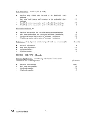 Skills development – modern or folk (6 marks)
• Excellent body control and execution of the modern/folk dance
technique
• Very good body control and execution of the modern/folk dance
technique
6
4-5
• Good body control and execution of the modern/folk dance technique 2-3
• Weak body control and execution of the modern/folk dance technique 1
Movement combination (6)
• Excellent interpretation and execution of movement combinations 6
• Very good interpretation and execution of movement combinations 4-5
• Good interpretation and execution of movement combinations 2-3
• Weak interpretation and execution of movement combinations 1
Performance – body alignment, execution of specific skills and movement styles (6 marks)
• Excellent performance 6
• Very good performance 4-5
• Good performance 2-3
• Weak performance 1
PROFILE – CREATING – 12 marks
Elements of performance – understanding and execution of movement
combinations and skill manipulation (12 marks)
• Excellent understanding 10-12
• Very good understanding 7-9
• Good understanding 4-6
• Weak understanding 1-3
34
CXC 32/G/SYLL 01
 