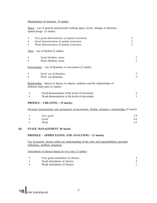 Manipulation of elements (9 marks)
Space – use of general and personal working space, levels, changes in direction,
spatial design (3 marks)
• Very good demonstration of spatial awareness 3
• Good demonstration of spatial awareness 2
• Weak demonstration of spatial awareness 1
Time – use of rhythm (2 marks)
• Good rhythmic sense 2
• Weak rhythmic sense 1
Force/energy – use of dynamics in movements (2 marks)
• Good use of dynamics 2
• Weak use dynamics 1
Relationship – dancer to dancer, to objects, audience and the relationships of
different body parts (2 marks)
• Good demonstration of the levels of movement 2
• Weak demonstration of the levels of movement 1
PROFILE – CREATING – (9 marks)
Personal interpretation and spontaneity of movements, rhythm, dynamics, relationships (9 marks)
• Very good 7-9
• Good 4-6
• Weak 1-3
(b) STAGE MANAGEMENT 30 marks
PROFIILE – APPRECIATING AND ANALYSING – (3 marks)
Use of journal: choices reflect an understanding of the roles and responsibilities, personal
reflections, problem situations.
Articulation of choices based on viva voce (3 marks)
• Very good articulation of choices 3
• Good articulation of choices 2
• Weak articulation of choices 1
37
CXC 32/G/SYLL 01
 