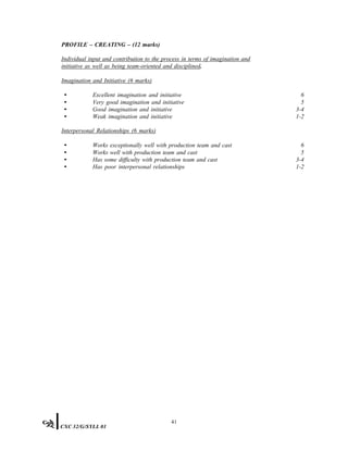 PROFILE – CREATING – (12 marks)
Individual input and contribution to the process in terms of imagination and
initiative as well as being team-oriented and disciplined.
Imagination and Initiative (6 marks)
• Excellent imagination and initiative 6
• Very good imagination and initiative 5
• Good imagination and initiative 3-4
• Weak imagination and initiative 1-2
Interpersonal Relationships (6 marks)
• Works exceptionally well with production team and cast 6
• Works well with production team and cast 5
• Has some difficulty with production team and cast 3-4
• Has poor interpersonal relationships 1-2
41
CXC 32/G/SYLL 01
 