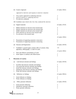 (b) Creative Approach (2 marks CREA)
Approach to interview and response to interview situations
• Very creative approach to conducting interview 2
• Lack of creativity in conducting interview 1
• No interview conducted 0
NB. Candidates must clearly show how they conducted the interview
(c) Support materials (4 marks APAN)
• MOST materials are relevant to the research topic 4
• MANY materials are relevant to the research topic 3
• SOME materials are relevant to the research topic 2
• FEW materials are relevant to the research topic 1
• No relevance to the research topic 0
(2 marks CREA)
• Presentation of supporting materials is innovative 2
• Presentation of supporting materials is interesting 1
(d) Structure and Organisation (4 marks APAN)
• Candidate’s research paper contains table of contents, body,
appendices, Bibliography (1 mark for each)
• Neat and effective presentation of work
• Some lapses in neatness and effectiveness
1-4
(2 marks CREA)
2
1
3. Discussion (12 marks)
(a) Link between rationale and findings (5 marks APAN)
• Excellent link between rationale and findings 5
• Very good link between rationale and findings 4
• Good link between rationale and findings 3
• Satisfactory link between rationale and findings 2
• Weak link between rationale and findings 1
(b)
•
Reflection on findings
Good reflection on findings
(2 marks CREA)
2
• Weak reflection on findings 1
(c) Offers personal reflections (3 marks APAN)
• Good personal reflections 3
• Satisfactory personal reflections 2
• Weak personal reflections 1
47
CXC 32/G/SYLL 01
 