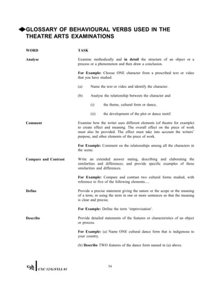 ◆GLOSSARY OF BEHAVIOURAL VERBS USED IN THE
THEATRE ARTS EXAMINATIONS
WORD TASK
Analyse
Comment
Compare and Contrast
Examine methodically and in detail the structure of an object or a
process or a phenomenon and then draw a conclusion.
For Example: Choose ONE character from a prescribed text or video
that you have studied.
(a) Name the text or video and identify the character.
(b) Analyse the relationship between the character and
(i) the theme, cultural form or dance,
(ii) the development of the plot or dance motif.
Examine how the writer uses different elements (of theatre for example)
to create effect and meaning. The overall effect on the piece of work
must also be provided. The effect must take into account the writers’
purpose, and other elements of the piece of work.
For Example: Comment on the relationships among all the characters in
the scene.
Write an extended answer stating, describing and elaborating the
similarities and differences; and provide specific examples of these
similarities and differences.
For Example: Compare and contrast two cultural forms studied, with
reference to five of the following elements.....
Define
Describe
Provide a precise statement giving the nature or the scope or the meaning
of a term; or using the term in one or more sentences so that the meaning
is clear and precise.
For Example: Define the term ‘improvisation’.
Provide detailed statements of the features or characteristics of an object
or process.
For Example: (a) Name ONE cultural dance form that is indigenous to
your country.
(b) Describe TWO features of the dance form named in (a) above.
54
CXC 32/G/SYLL 01
 