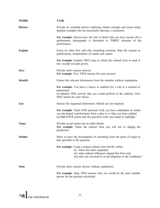 WORD TASK
Discuss Provide an extended answer exploring related concepts and issues using
detailed examples but not necessarily drawing a conclusion.
For example: Discuss how the title or theme that you have chosen (for a
performance photograph) is illustrated in THREE elements of the
performance.
Explain
Give
Focus on what, how and why something occurred. State the reasons or
justifications, interpretation of results and causes.
For example: Explain TWO ways in which the cultural form in used in
this excerpt (excerpt given).
Provide short concise answers
For example: Give TWO reasons for your answers.
Identify Extract the relevant information from the stimulus without explanation.
For example: You have a choice to audition for a role in a musical or
pantomime.
(a) Identify ONE activity that you would perform at the audition. Give
ONE reason for your choice.
List
Name
Itemize the requested information. Details are not required.
For example: Name ONE practical work you have undertaken in which
you developed a performance from a play or a video you have studied.
(a) List FOUR points that this practical work was meant to highlight.
Provide actual names but no other details.
For example: Name the cultural form you will use in staging the
production.
Outline Show or trace the development of something from the point of origin to
that specified in the question.
For example: Using a named cultural form briefly outline
(i) when this form originated
(ii) what cultural influences shaped this form and
(iii) who was involved in its development in the Caribbean?
State Provide short concise answer without explanation.
For example: State TWO reasons why you would be the most suitable
person for the position advertised.
55
CXC 32/G/SYLL 01
 