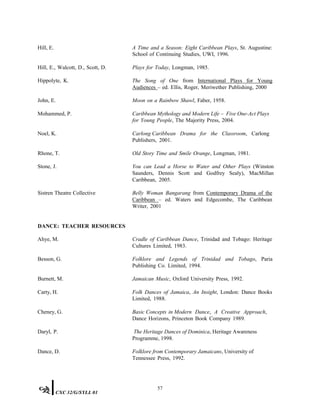 Hill, E. A Time and a Season: Eight Caribbean Plays, St. Augustine:
School of Continuing Studies, UWI, 1996.
Hill, E., Walcott, D., Scott, D.
Hippolyte, K.
Plays for Today, Longman, 1985.
The Song of One from International Plays for Young
Audiences – ed. Ellis, Roger, Meriwether Publishing, 2000
John, E. Moon on a Rainbow Shawl, Faber, 1958.
Mohammed, P. Caribbean Mythology and Modern Life – Five One-Act Plays
for Young People, The Majority Press, 2004.
Noel, K. Carlong Caribbean Drama for the Classroom, Carlong
Publishers, 2001.
Rhone, T. Old Story Time and Smile Orange, Longman, 1981.
Stone, J. You can Lead a Horse to Water and Other Plays (Winston
Saunders, Dennis Scott and Godfrey Sealy), MacMillan
Caribbean, 2005.
Sistren Theatre Collective Belly Woman Bangarang from Contemporary Drama of the
Caribbean – ed. Waters and Edgecombe, The Caribbean
Writer, 2001
DANCE: TEACHER RESOURCES
Ahye, M. Cradle of Caribbean Dance, Trinidad and Tobago: Heritage
Cultures Limited, 1983.
Besson, G. Folklore and Legends of Trinidad and Tobago, Paria
Publishing Co. Limited, 1994.
Burnett, M. Jamaican Music, Oxford University Press, 1992.
Carty, H. Folk Dances of Jamaica, An Insight, London: Dance Books
Limited, 1988.
Cheney, G. Basic Concepts in Modern Dance, A Creative Approach,
Dance Horizons, Princeton Book Company 1989.
Daryl, P. The Heritage Dances of Dominica, Heritage Awareness
Programme, 1998.
Dance, D. Folklore from Contemporary Jamaicans, University of
Tennessee Press, 1992.
57
CXC 32/G/SYLL 01
 