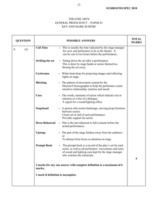 -2-
01248010/MS/SPEC 2010
THEATRE ARTS
GENERAL PROFICIENCY – PAPER 01
KEY AND MARK SCHEME
QUESTION POSSIBLE ANSWERS
TOTAL
MARKS
1. (a)
Call Time - This is usually the time indicated by the stage manager
for crew and performers to be at the theatre. It
can be one to two hours before the performance.
Striking the set - Taking down the set after a performance.
This is done by stage hands or actors themselves.
Storing the set away.
Cyclorama - White back-drop for projecting images and reflecting
lights on stage.
Blocking - The pattern of movement created by the
Director/Choreographer to help the performers create
narrative relationship, emotion and mood.
Cues - The words, moments of action which indicate exit or
entrance or a line of a dialogue.
A signal for a sound/lighting effect.
Stagehand - A person who assists backstage, moving props/furniture
between scenes.
Clears set at end of each performance.
Provides support for actors.
Dress Rehearsal - This is the last rehearsal in full costume before the
actual performance.
Upstage - The part of the stage furthest away from the audience.
or
To distract from focus or attention on stage.
Prompt Book - The prompt book is a record of the play’s set for each
scene, as well as all performers’ movements and notes
of sound and lighting cues kept by the stage manager
who watches the rehearsals.
2 marks for any one answer with complete definition to a maximum of 6
marks;
1 mark if definition is incomplete.
6
 