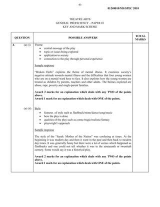 -6-
01248010/MS/SPEC 2010
THEATRE ARTS
GENERAL PROFICIENCY – PAPER 01
KEY AND MARK SCHEME
QUESTION POSSIBLE ANSWERS
TOTAL
MARKS
4. (a) (i)
(a) (ii)
Theme
• central message of the play
• topic or issues being explored
• application to society
• connection to the play through personal experience
Sample response
“Broken Dolls” explores the theme of mental illness. It examines society’s
negative attitude towards mental illness and the difficulties that four young women
who are on a mental ward have to face. It also explores how the young women are
treated as children by parents, teachers and other adults. The themes explored are
abuse, rape, poverty and single-parent families.
Award 2 marks for an explanation which deals with any TWO of the points
above.
Award 1 mark for an explanation which deals with ONE of the points.
Style
• features of style such as flashback/mime/dance/song/music
• how the play is done
• qualities of the play such as comic/tragic/realistic/fantasy
• playwright’s approach
Sample response
The style of the “Sarah: Mother of the Nation” was confusing at times. At the
beginning it was modern day and then it went in the past and then back to modern
day times. It was generally funny but there were a lot of scenes which happened as
flashbacks and one could not tell whether it was in the nineteenth or twentieth
century. Some would say it was a historical play.
Award 2 marks for an explanation which deals with any TWO of the points
above.
Award 1 mark for an explanation which deals with ONE of the points.
 