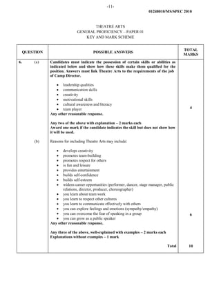 -11-
01248010/MS/SPEC 2010
THEATRE ARTS
GENERAL PROFICIENCY – PAPER 01
KEY AND MARK SCHEME
QUESTION POSSIBLE ANSWERS
TOTAL
MARKS
6. (a)
(b)
Candidates must indicate the possession of certain skills or abilities as
indicated below and show how these skills make them qualified for the
position. Answers must link Theatre Arts to the requirements of the job
of Camp Director.
• leadership qualities
• communication skills
• creativity
• motivational skills
• cultural awareness and literacy
• team player
Any other reasonable response.
Any two of the above with explanation – 2 marks each
Award one mark if the candidate indicates the skill but does not show how
it will be used.
Reasons for including Theatre Arts may include:
• develops creativity
• promotes team-building
• promotes respect for others
• is fun and leisure
• provides entertainment
• builds self-confidence
• builds self-esteem
• widens career opportunities (performer, dancer, stage manager, public
relations, director, producer, choreographer)
• you learn about team work
• you learn to respect other cultures
• you learn to communicate effectively with others
• you can explore feelings and emotions (sympathy/empathy)
• you can overcome the fear of speaking in a group
• you can grow as a public speaker
Any other reasonable response.
Any three of the above, well-explained with examples – 2 marks each
Explanations without examples – 1 mark
Total
4
6
10
 