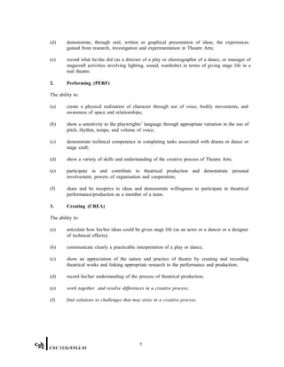 (d) demonstrate, through oral, written or graphical presentation of ideas, the experiences
gained from research, investigation and experimentation in Theatre Arts;
(e) record what he/she did (as a director of a play or choreographer of a dance, or manager of
stagecraft activities involving lighting, sound, wardrobe) in terms of giving stage life in a
real theatre.
2. Performing (PERF)
The ability to:
(a) create a physical realisation of character through use of voice, bodily movements, and
awareness of space and relationships;
(b) show a sensitivity to the playwrights’ language through appropriate variation in the use of
pitch, rhythm, tempo, and volume of voice;
(c) demonstrate technical competence in completing tasks associated with drama or dance or
stage craft;
(d) show a variety of skills and understanding of the creative process of Theatre Arts;
(e) participate in and contribute to theatrical production and demonstrate personal
involvement, powers of organisation and cooperation;
(f) share and be receptive to ideas and demonstrate willingness to participate in theatrical
performance/production as a member of a team.
3. Creating (CREA)
The ability to:
(a) articulate how his/her ideas could be given stage life (as an actor or a dancer or a designer
of technical effects);
(b) communicate clearly a practicable interpretation of a play or dance;
(c) show an appreciation of the nature and practice of theatre by creating and recording
theatrical works and linking appropriate research to the performance and production;
(d) record his/her understanding of the process of theatrical production;
(e) work together and resolve differences in a creative process;
(f) find solutions to challenges that may arise in a creative process.
5
CXC 32/G/SYLL 01
 