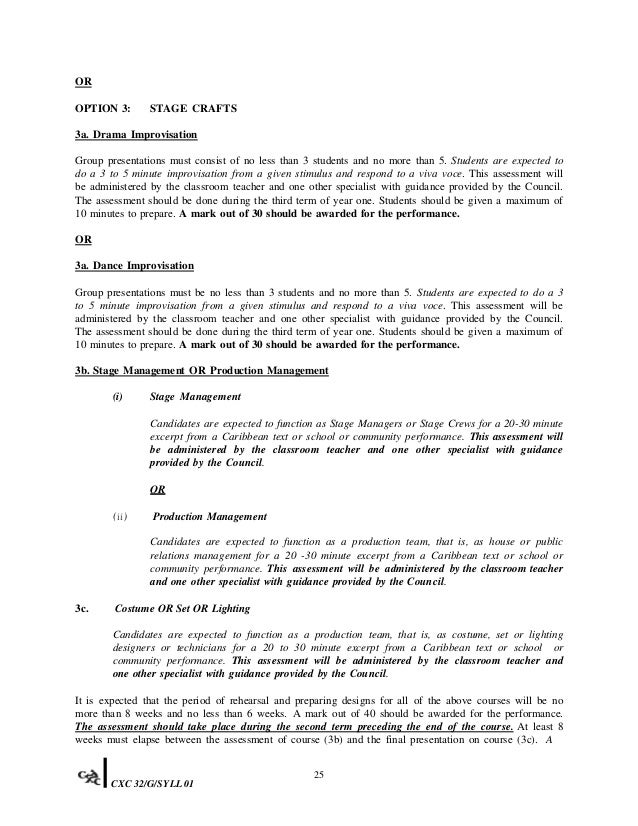 How to produce a play for the stage image