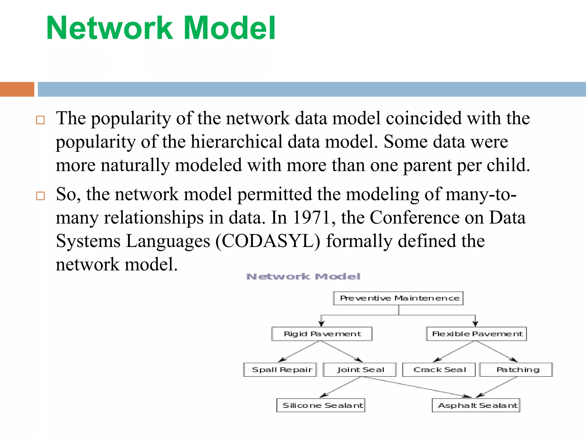 Network Model  The popularity of the network data model coincided with the popularity of the hierarchical data model. Some data were more naturally modeled with more than one parent per child.  So, the network model permitted the modeling of many-to- many relationships in data. In 1971, the Conference on Data Systems Languages (CODASYL) formally defined the network model. 