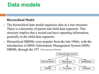Database Management System ppt | PPTX