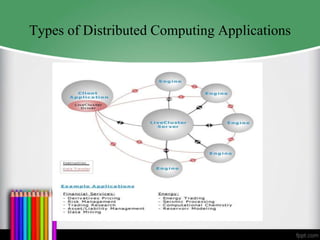 Distributed Computing ppt | PPTX | Computer Software and Applications ...