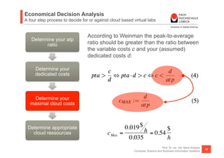 Economical Decision Analysis
A four step process to decide for or against cloud based virtual labs



   Determine your at...