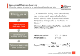 Economical Decision Analysis
A four step process to decide for or against cloud based virtual labs


                     ...