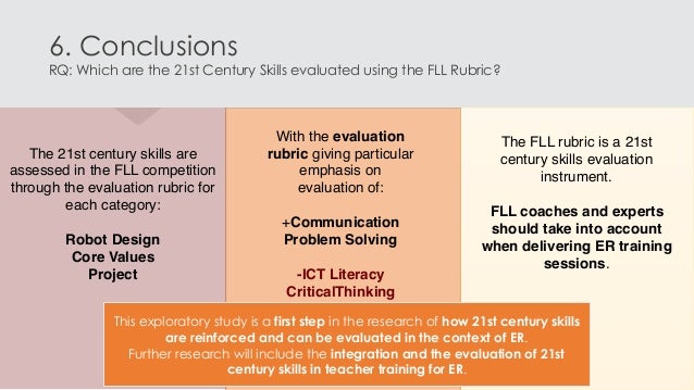 fll project rubric