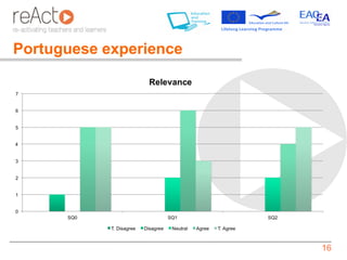 Portuguese experience




                        16
 