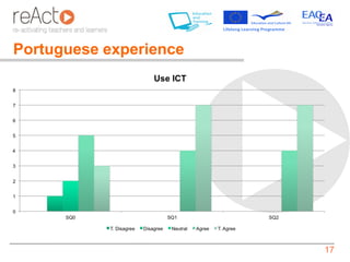 Portuguese experience




                        17
 