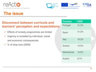 The issue
                                               Country       2009
Disconnect between curricula and
                                               Portugal      31,2%
learners' perception and expectations
  Effects of remedy programmes are limited    Spain         31,2%

  Urgency is revealed by individual, social
                                               Italy         19,2%
    and economic consequences
  % of drop outs (2009)                       Greece        14,5%


                                               Netherlands   10,9%


                                               Austria       8,7%



                                                                     4
 