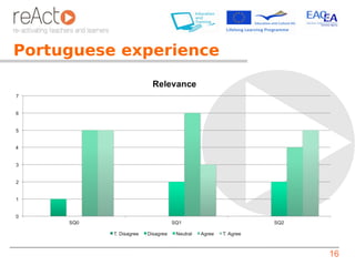 Portuguese experience




                        16
 